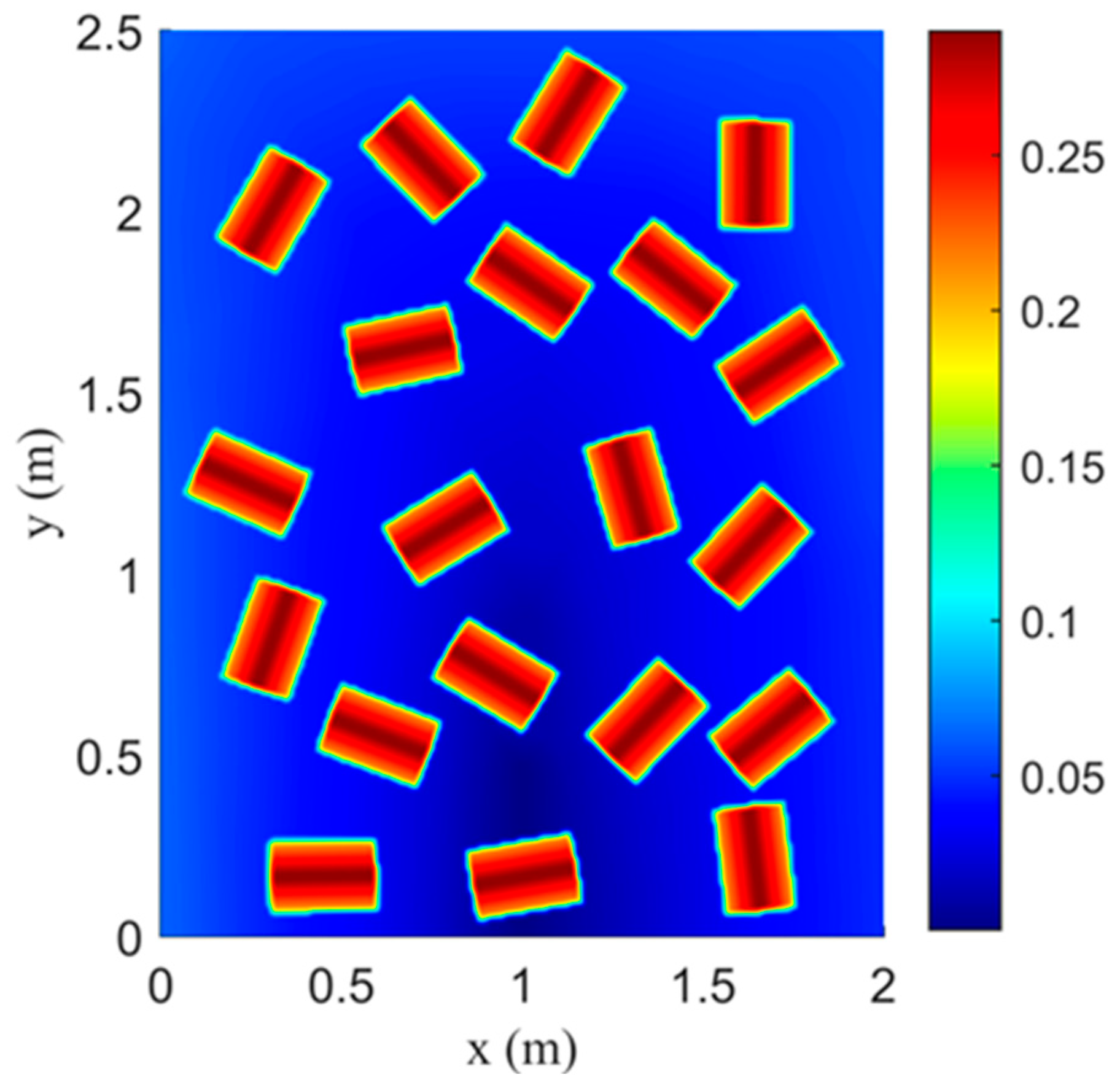 Water 15 01300 g008 Water 15 01300 g008