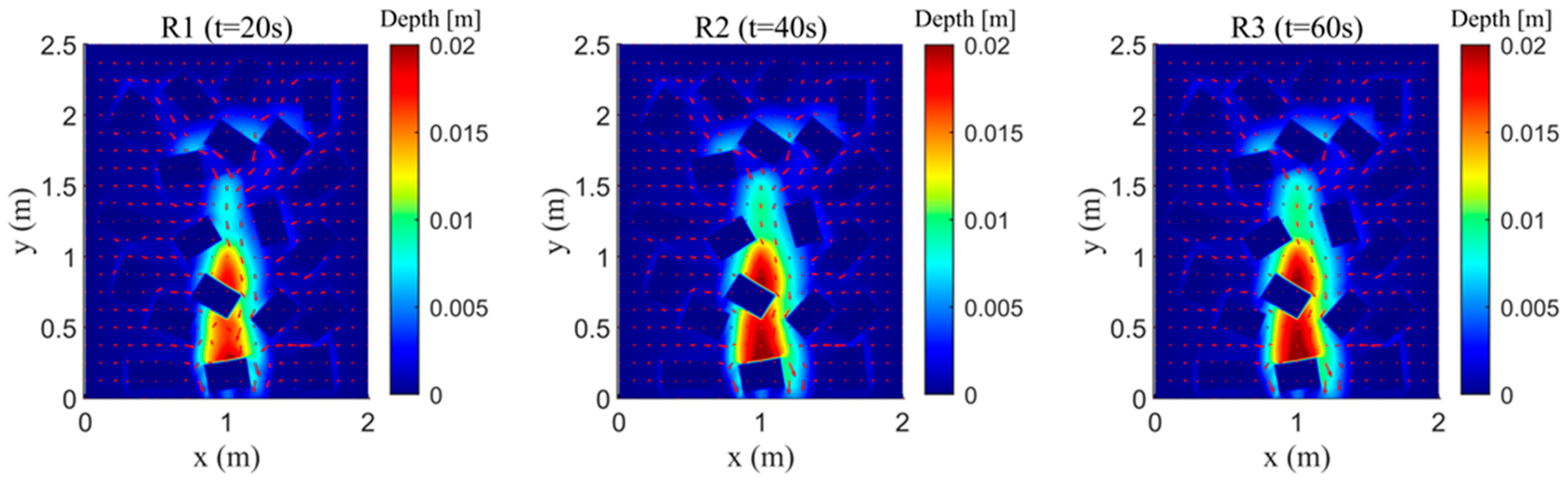 Water 15 01300 g011 Water 15 01300 g011
