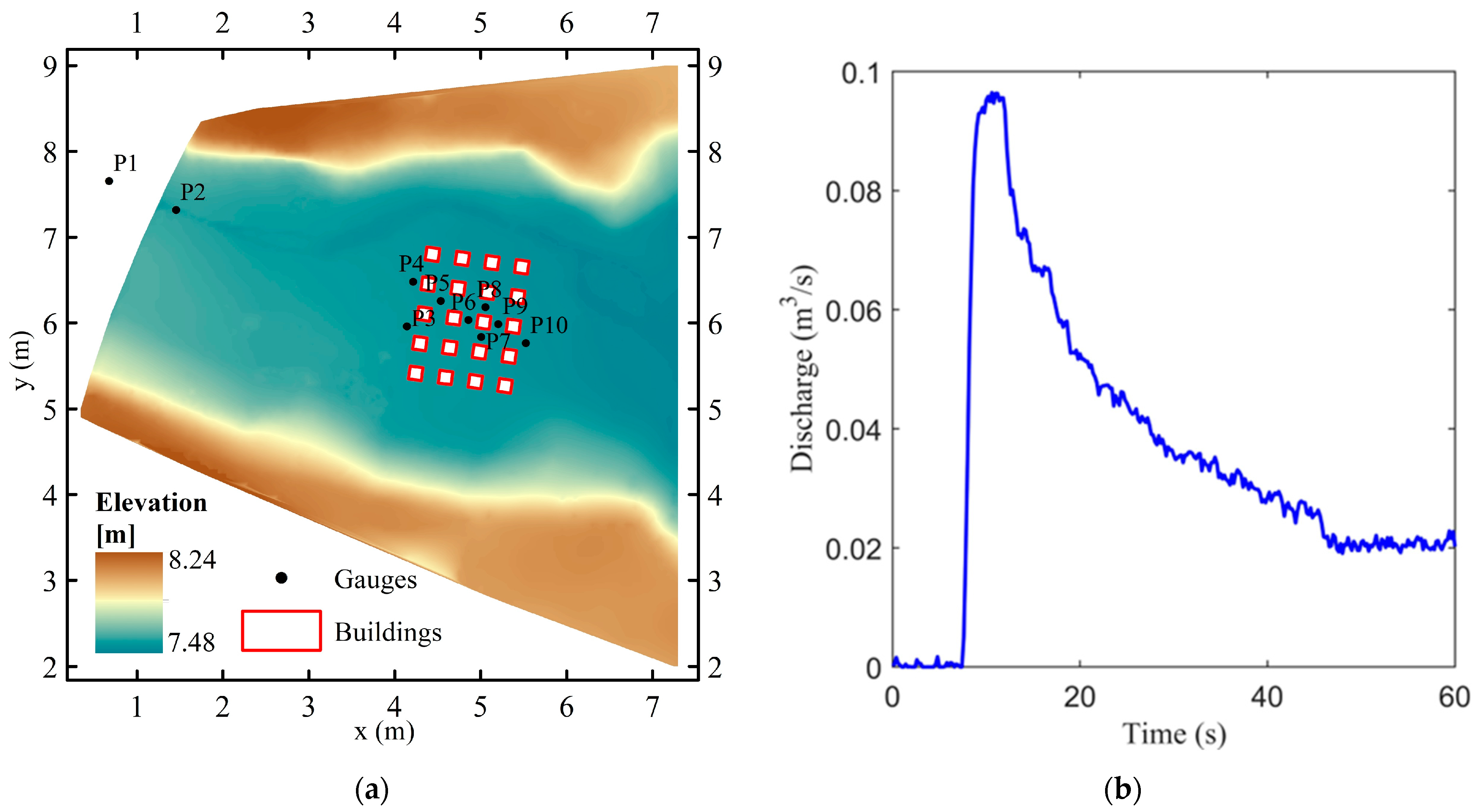 Water 15 01300 g012 Water 15 01300 g012