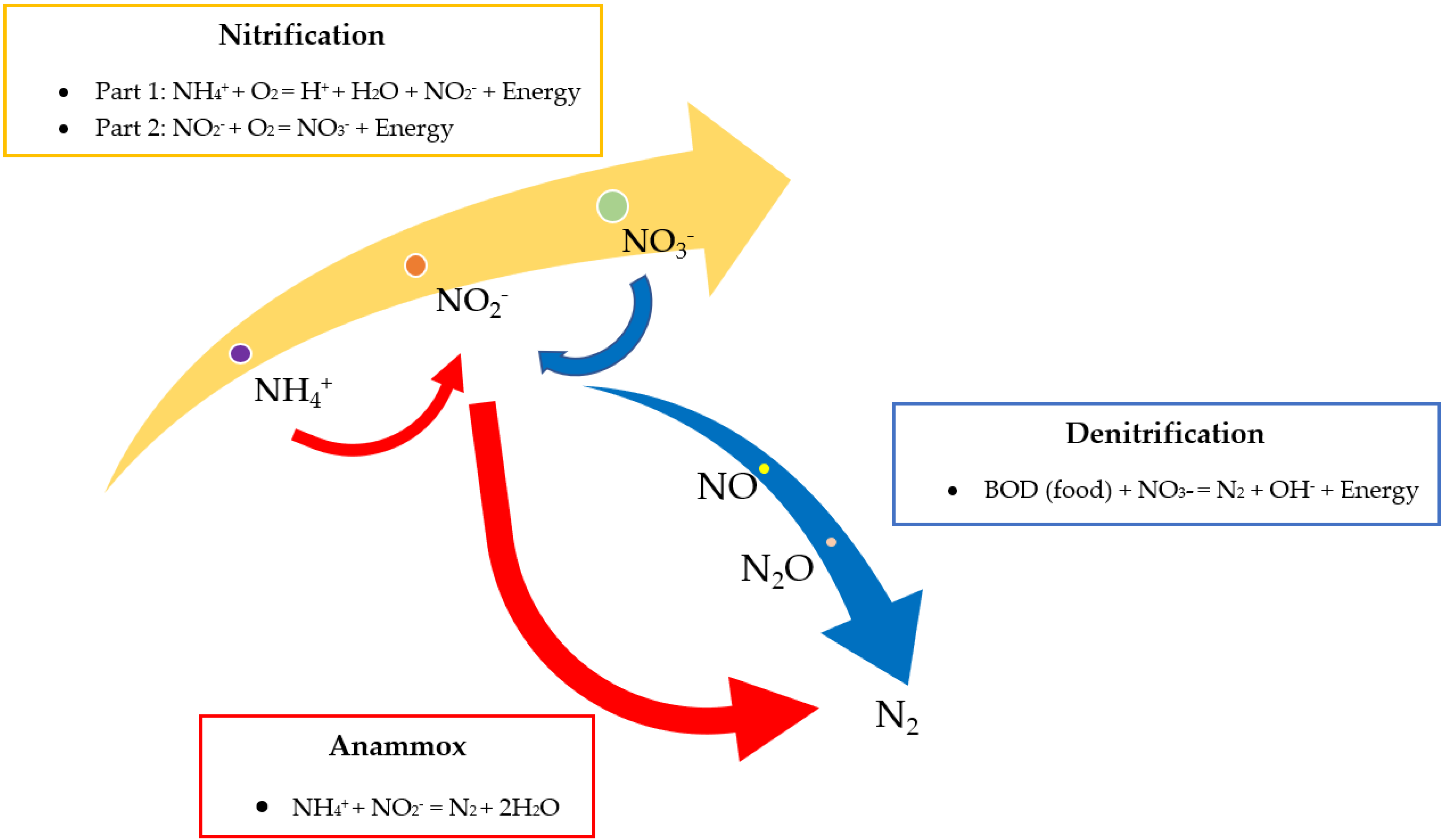 Water 15 01303 g006 Water 15 01303 g006