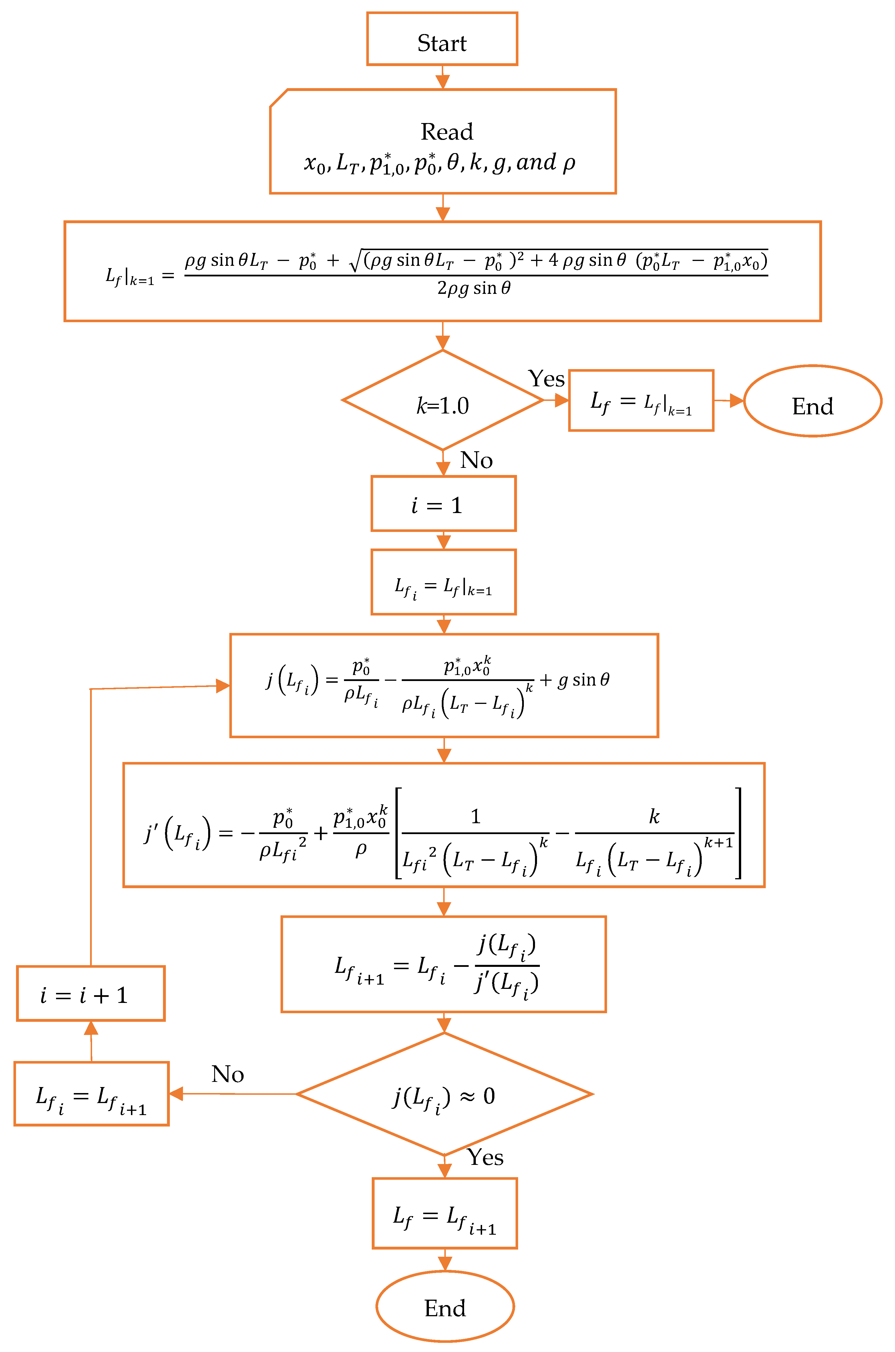 Water 15 01304 g002 Water 15 01304 g002