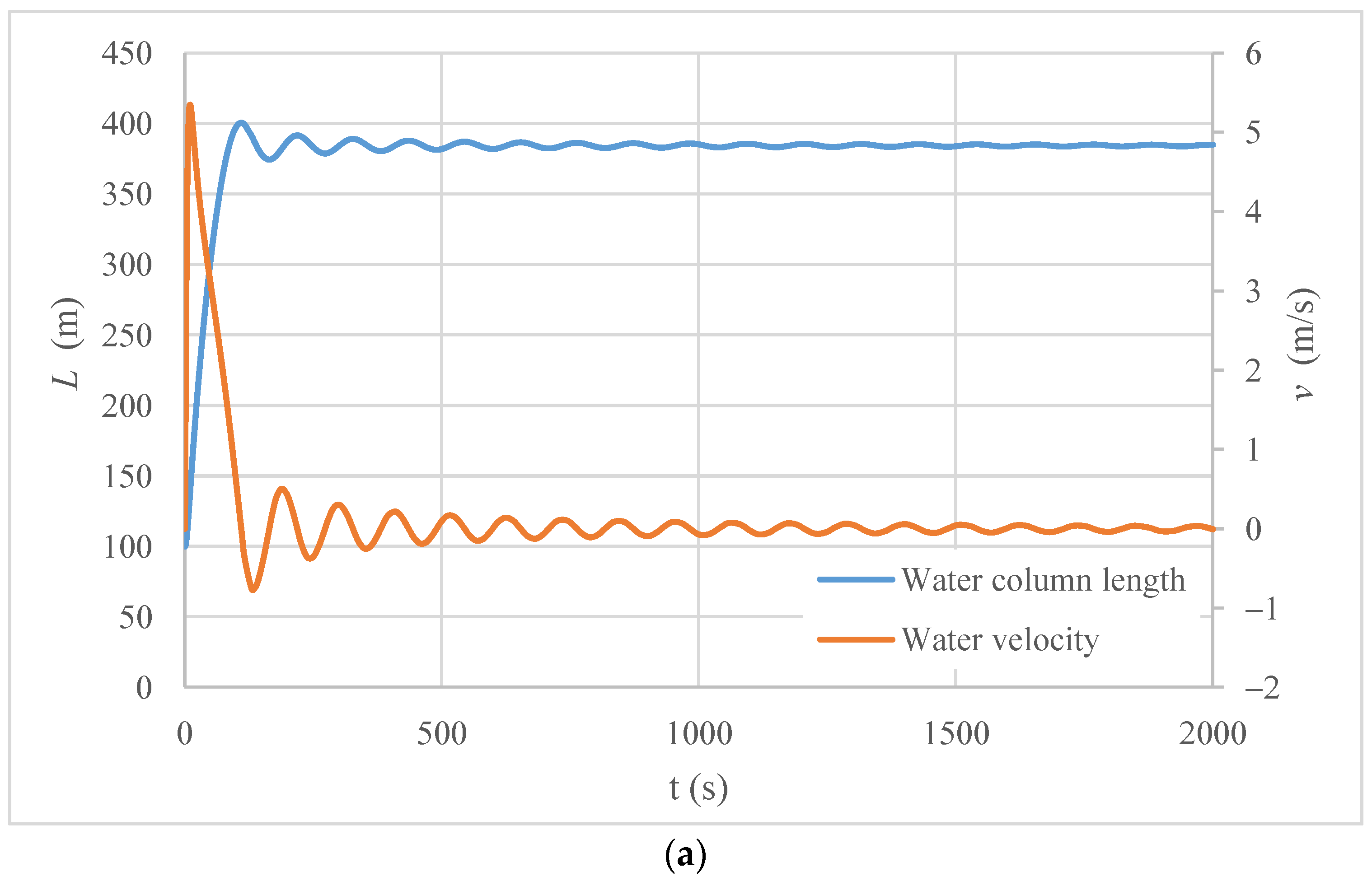 Water 15 01304 g003a Water 15 01304 g003a