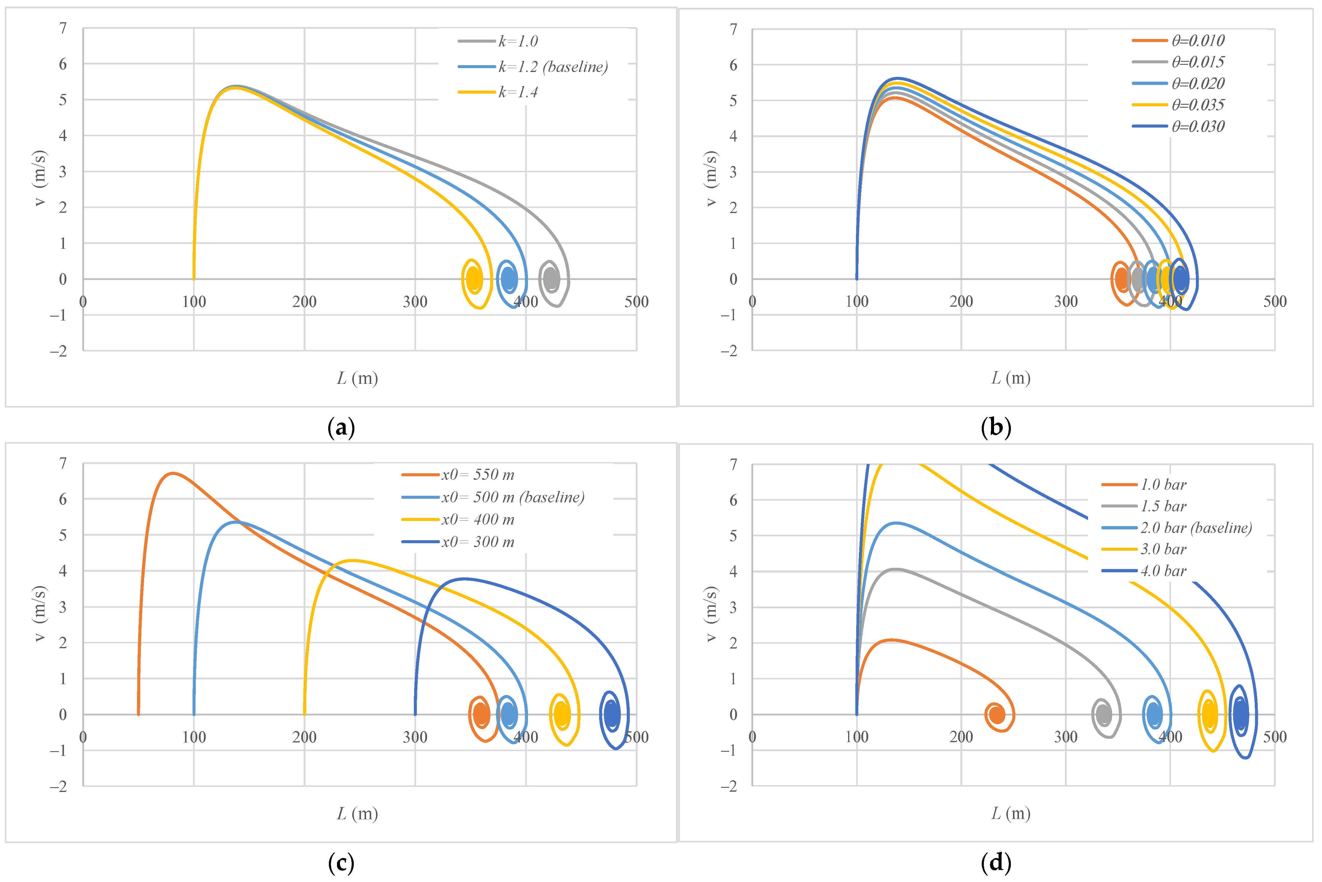 Water 15 01304 g006 Water 15 01304 g006