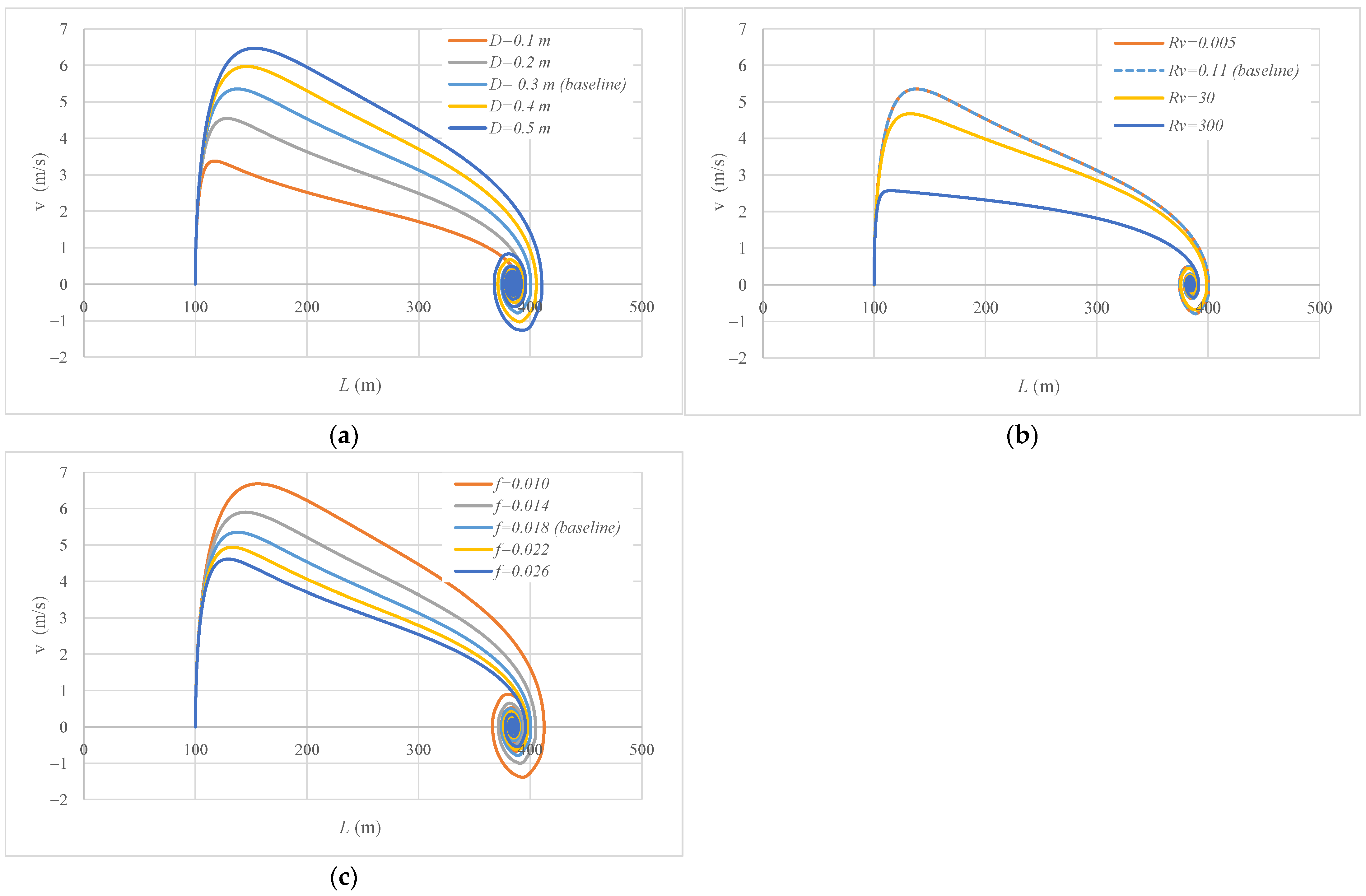 Water 15 01304 g007 Water 15 01304 g007