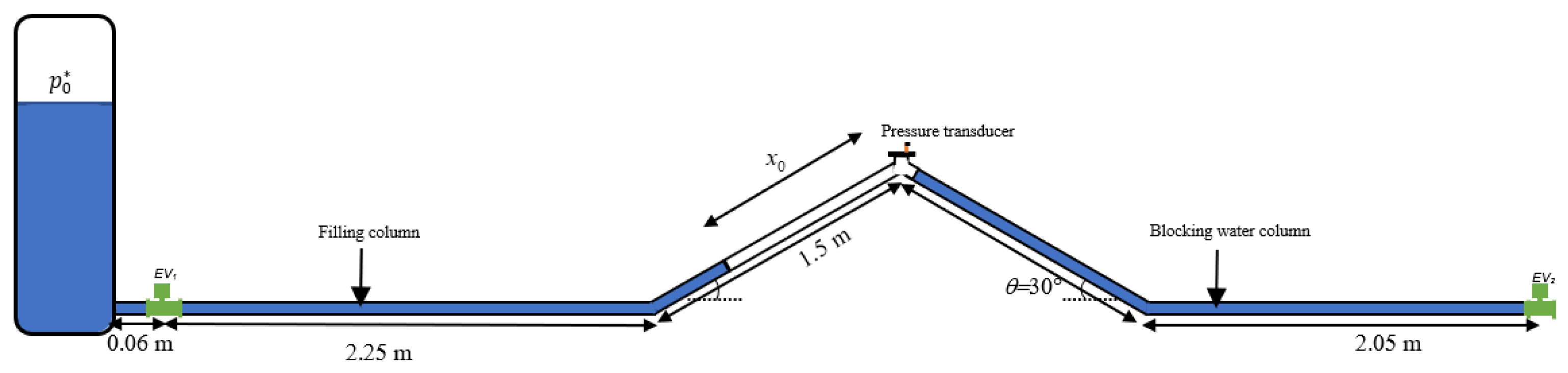 Water 15 01304 g008 Water 15 01304 g008