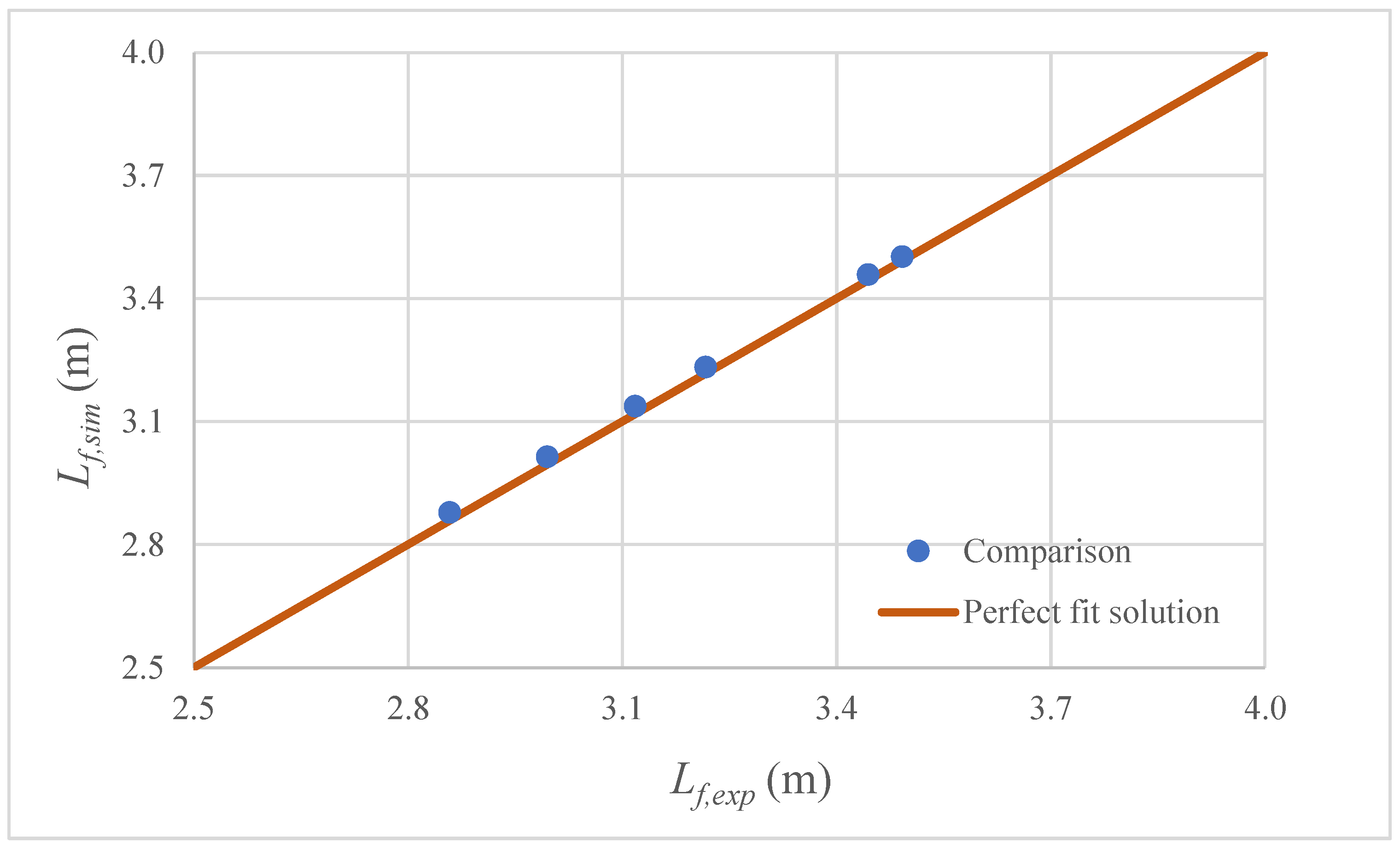 Water 15 01304 g010 Water 15 01304 g010