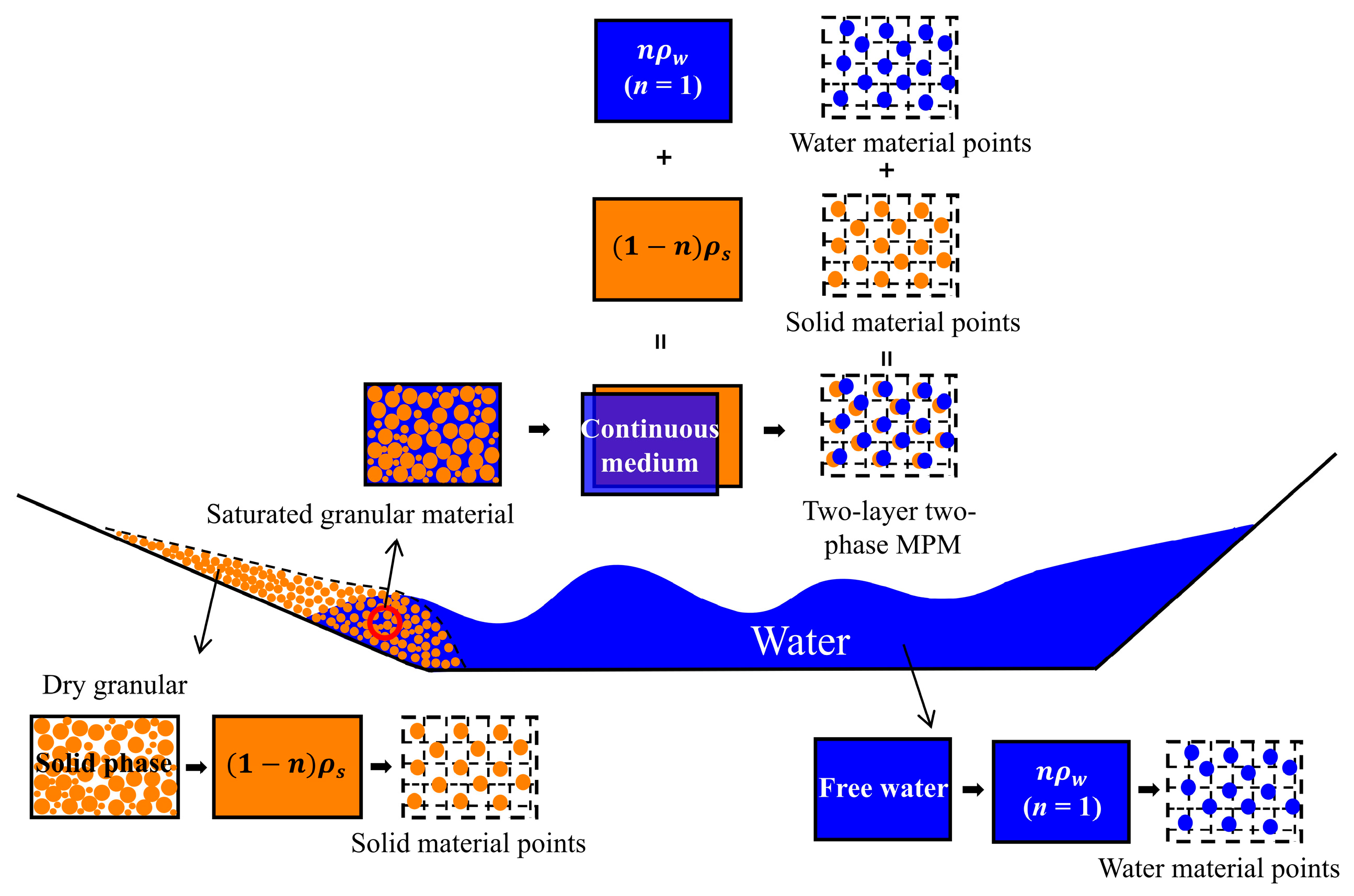 Water 15 01307 g001 Water 15 01307 g001