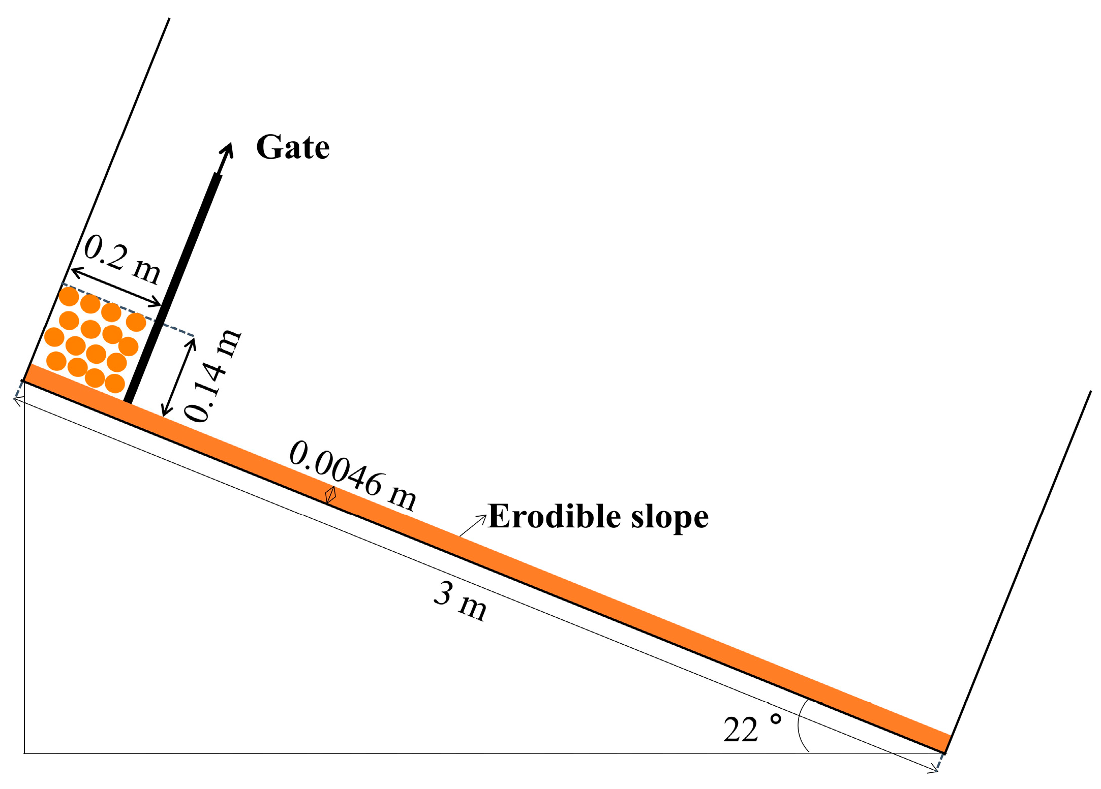 Water 15 01307 g002 Water 15 01307 g002