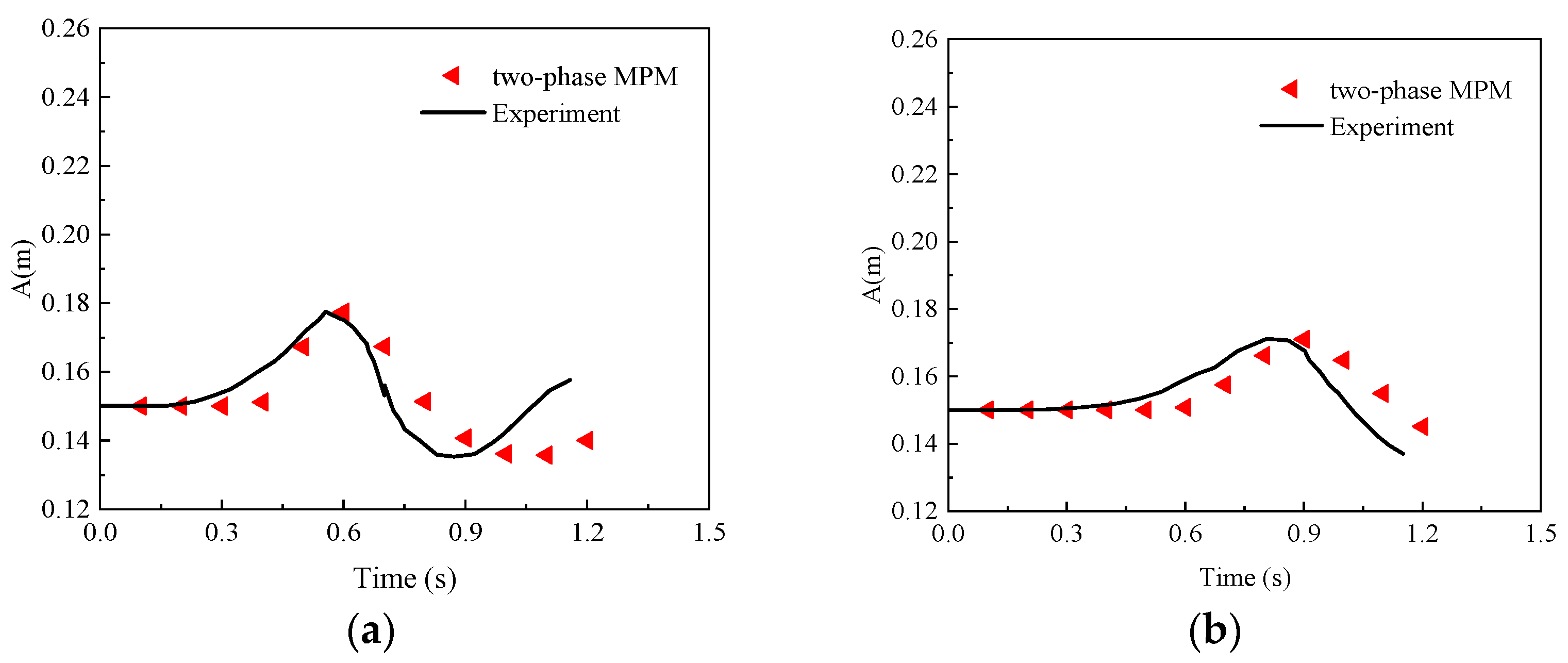 Water 15 01307 g009 Water 15 01307 g009