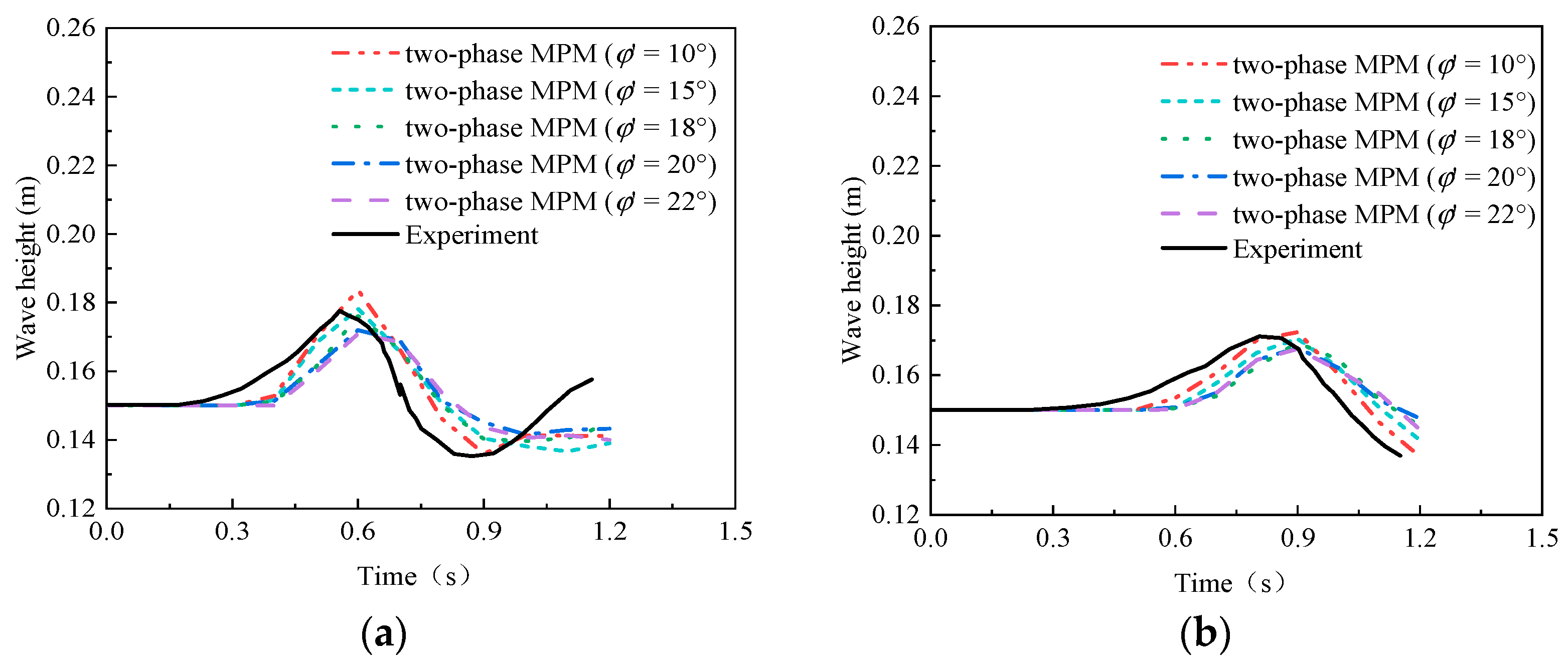 Water 15 01307 g010 Water 15 01307 g010