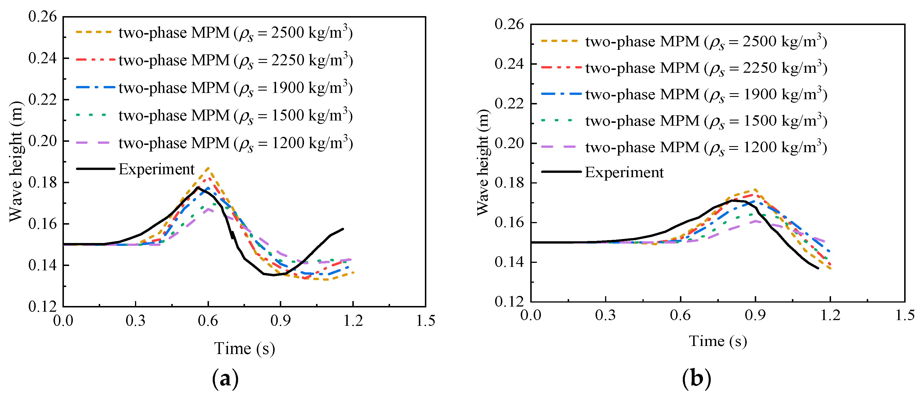 Water 15 01307 g011 Water 15 01307 g011