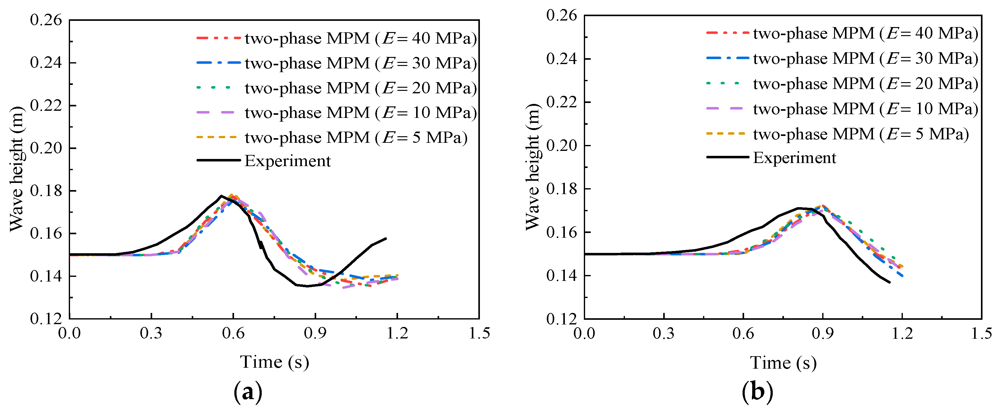 Water 15 01307 g012 Water 15 01307 g012