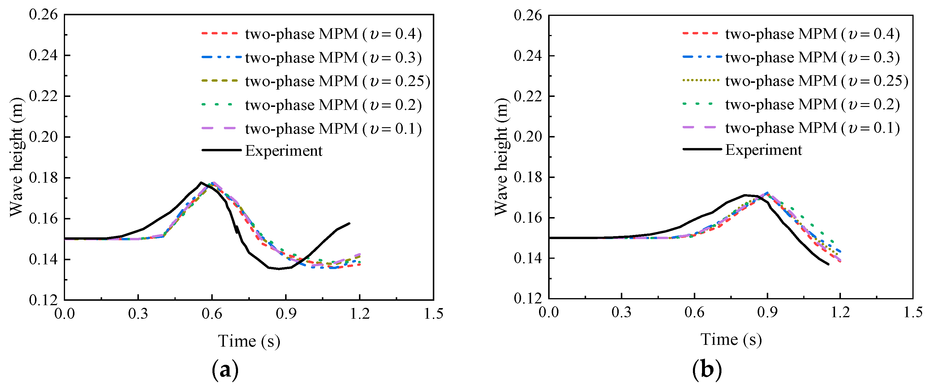 Water 15 01307 g013 Water 15 01307 g013