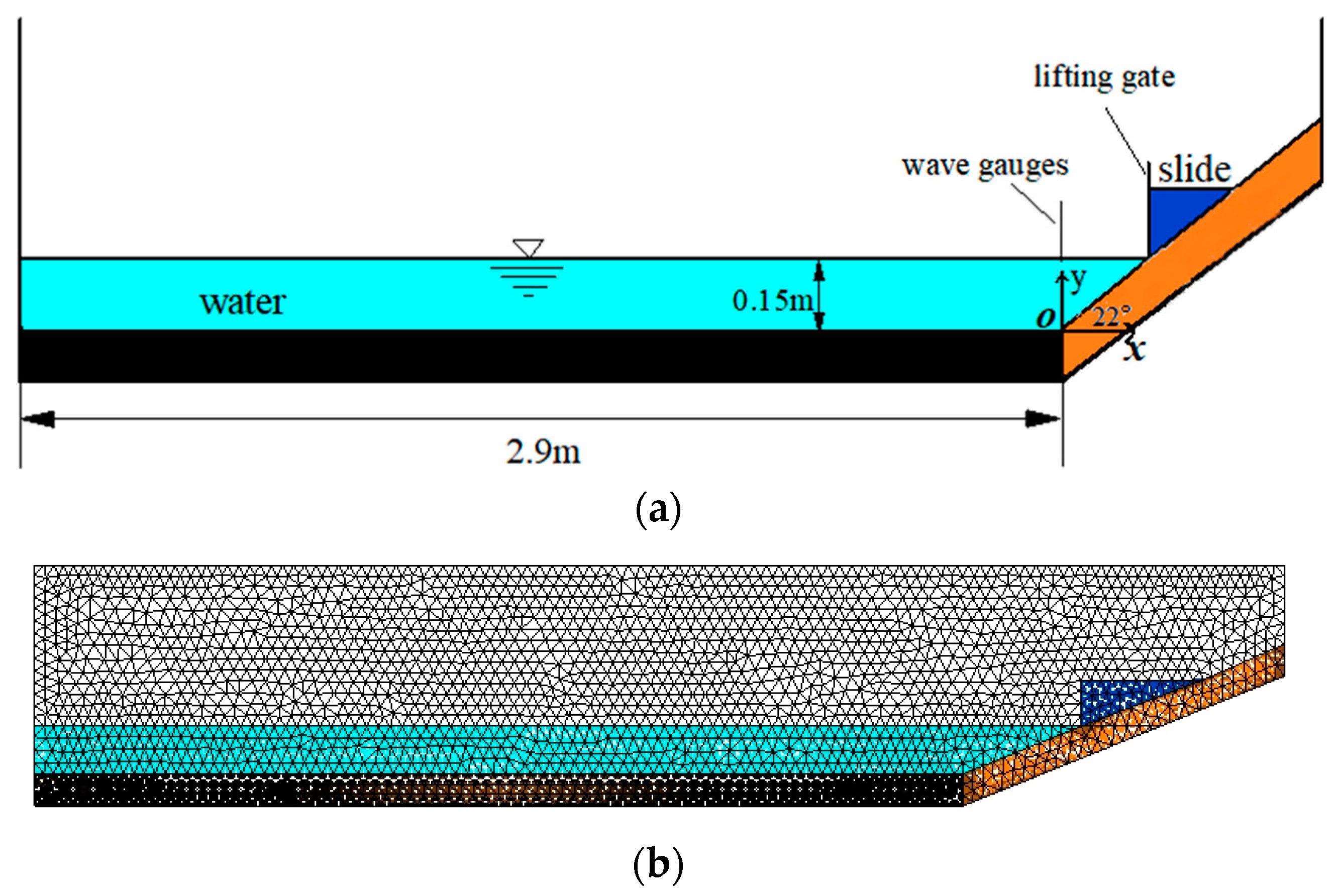 Water 15 01307 g015 Water 15 01307 g015