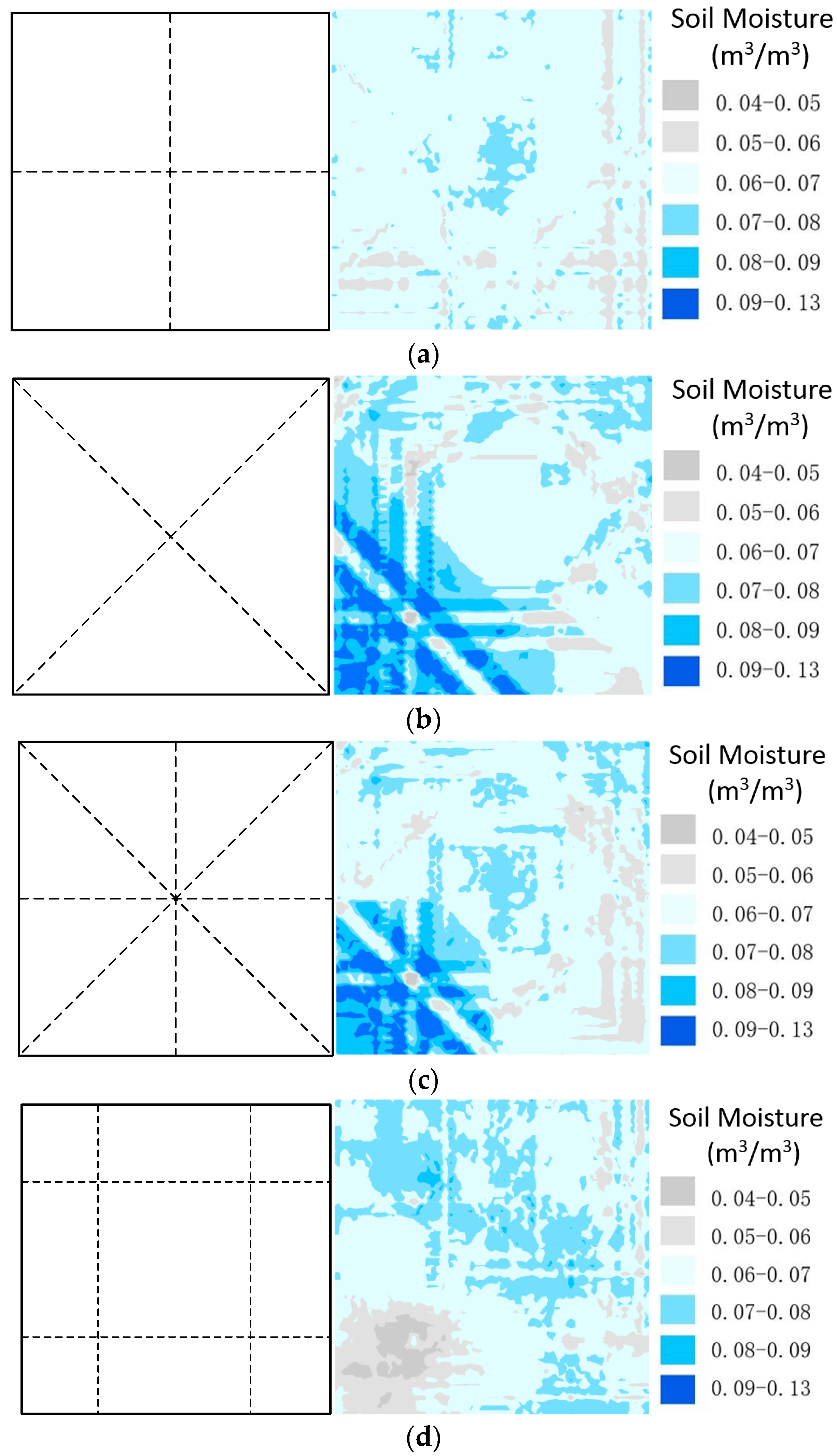Water 15 01318 g007a