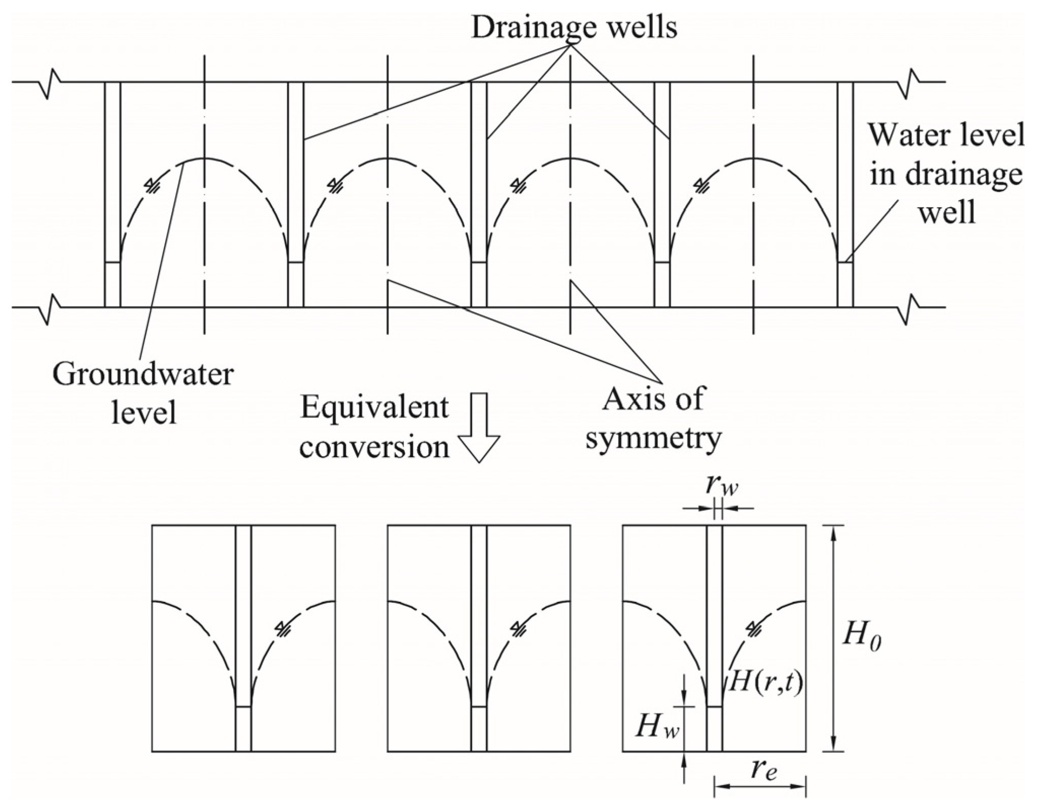 Water 15 01319 g004 Water 15 01319 g004