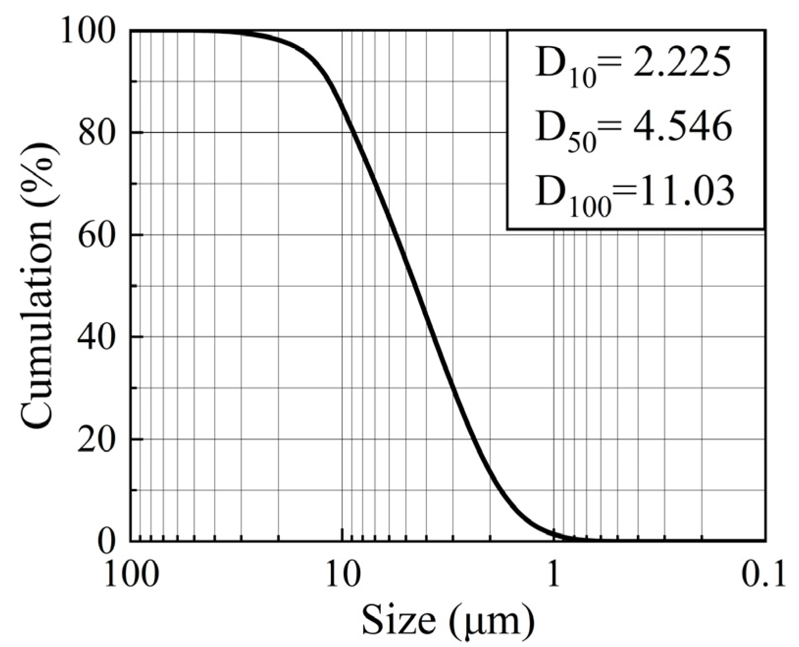Water 15 01319 g006 Water 15 01319 g006
