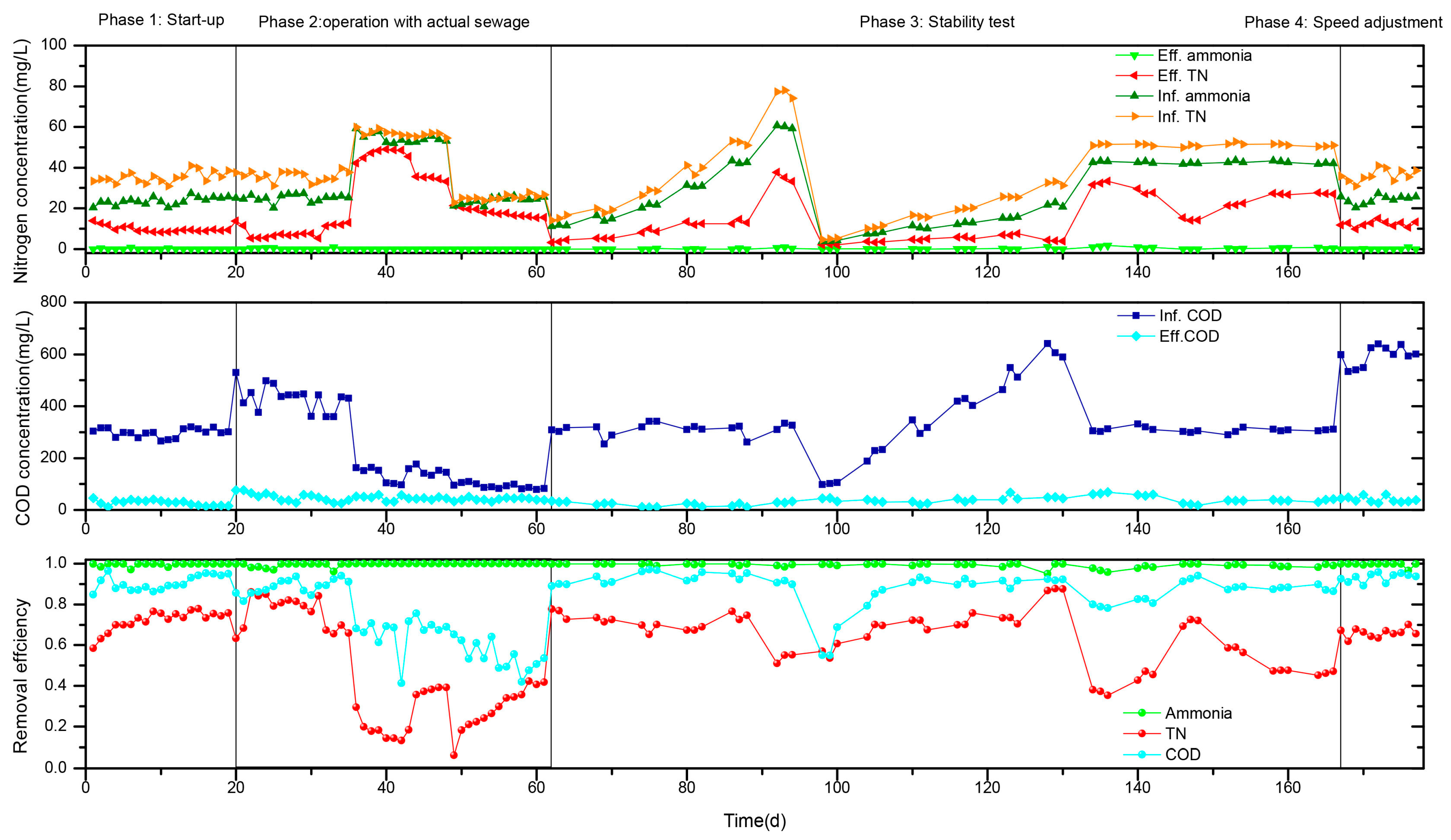 Water 15 01323 g001 Water 15 01323 g001
