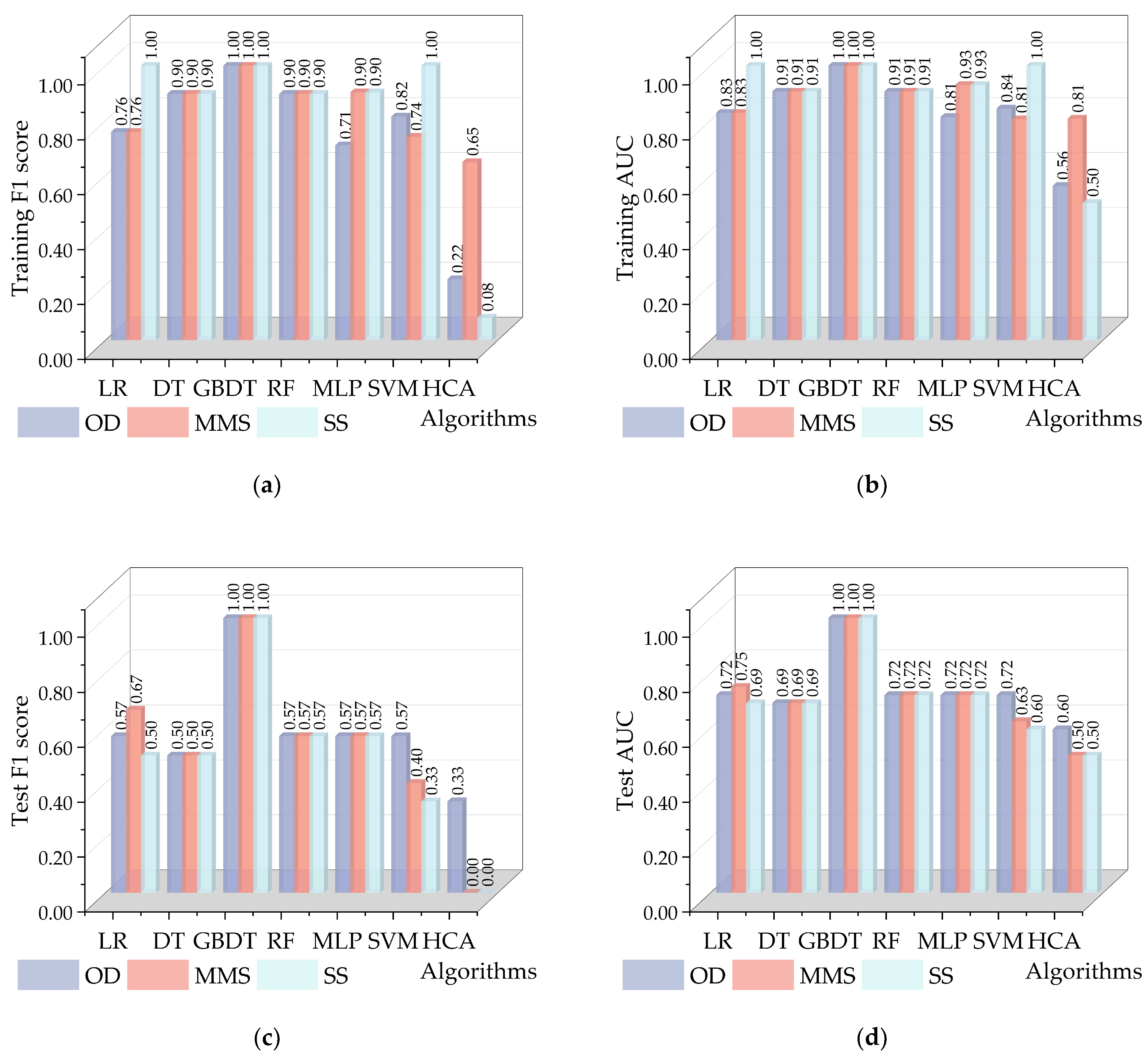 Water 15 01326 g002 Water 15 01326 g002