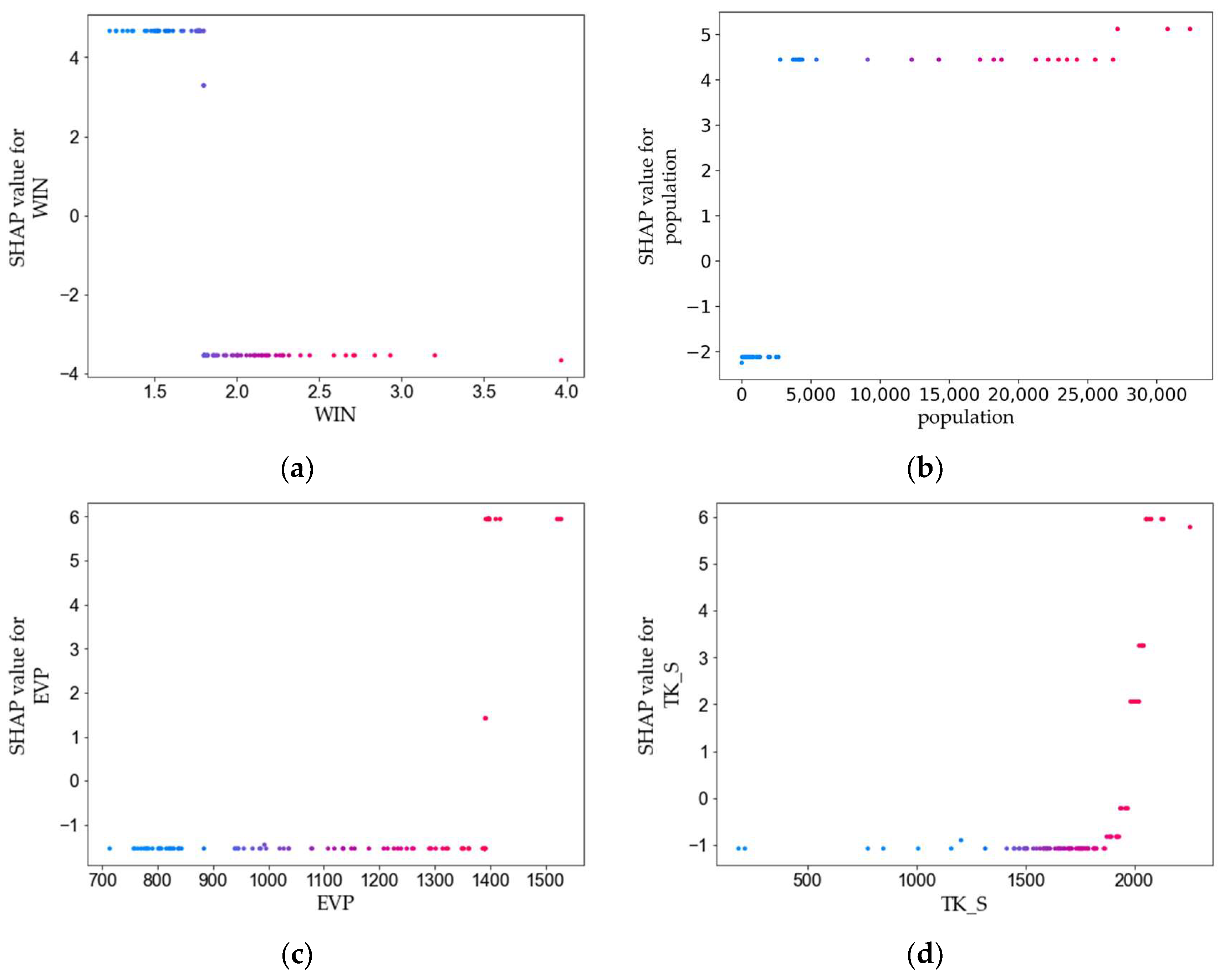 Water 15 01326 g005a Water 15 01326 g005a