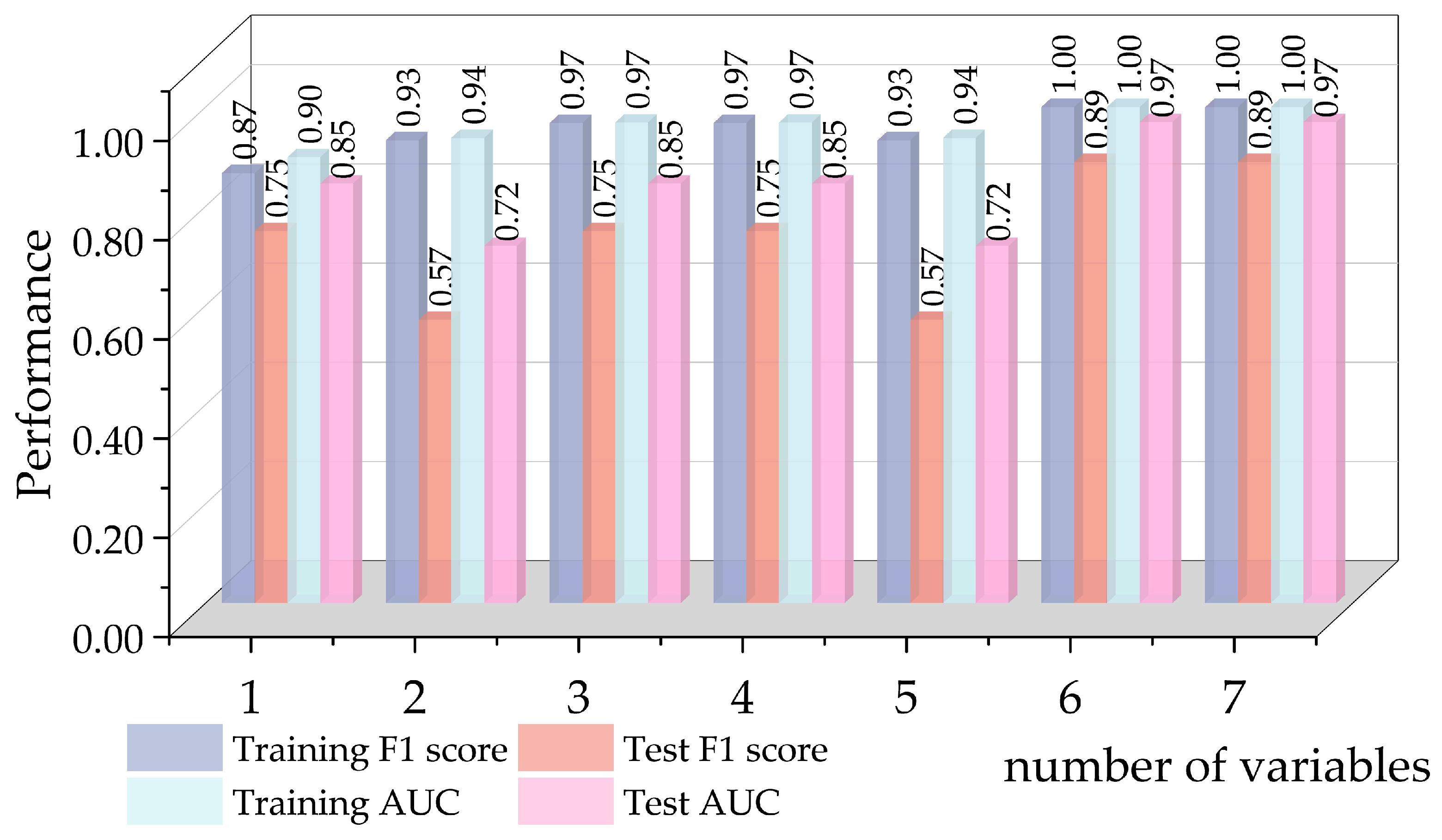 Water 15 01326 g006 Water 15 01326 g006
