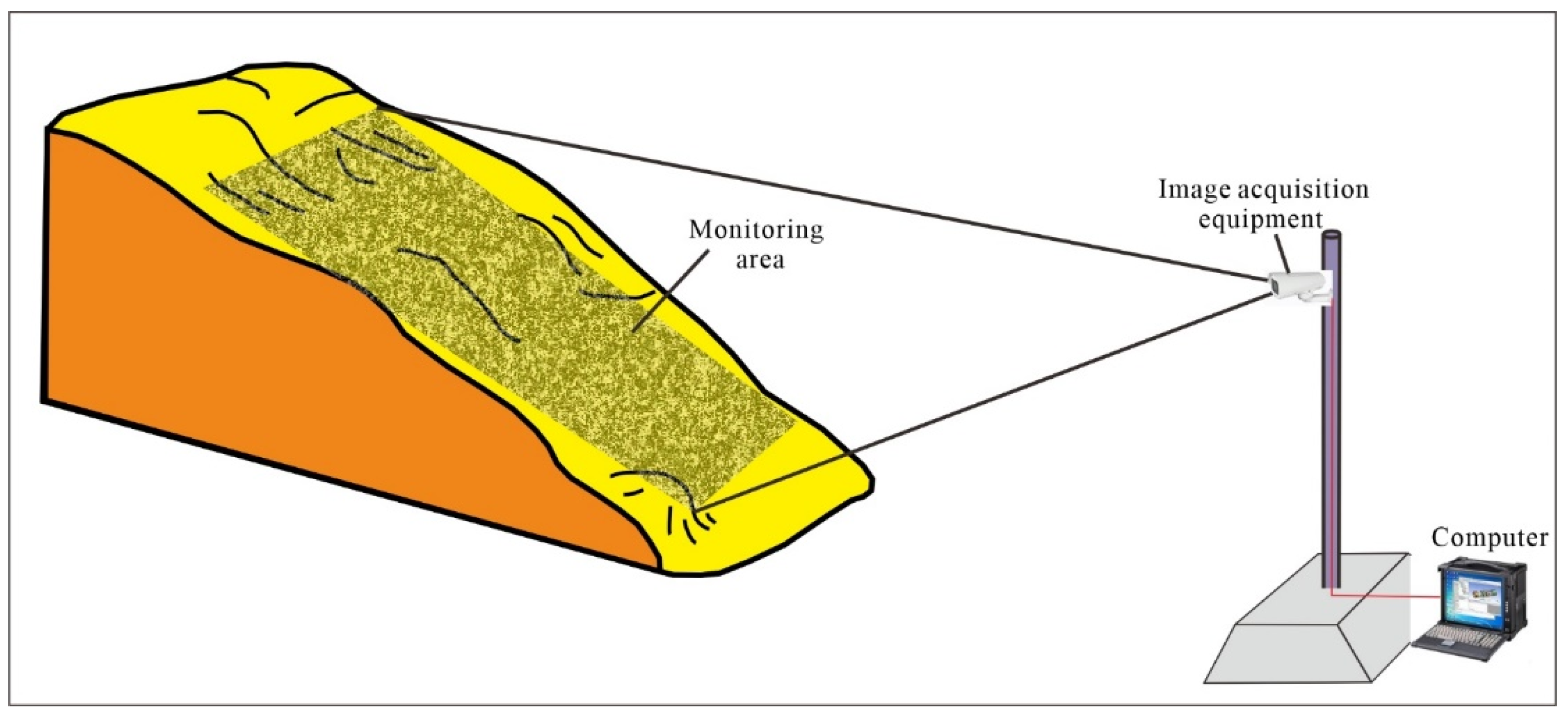 Water 15 01328 g001 Water 15 01328 g001