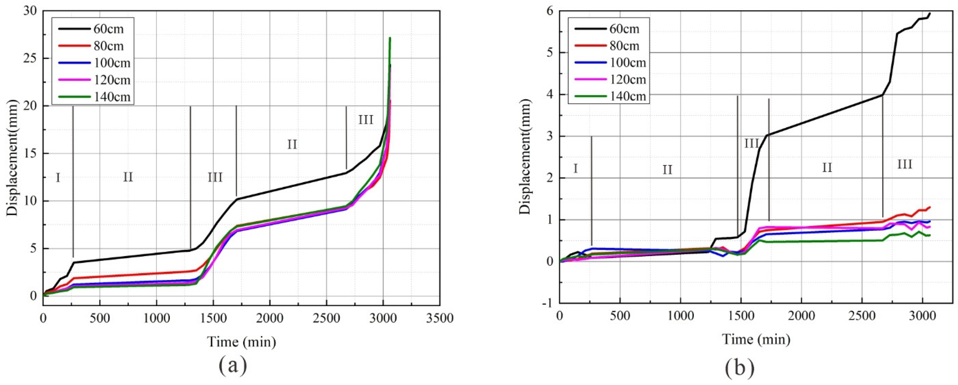 Water 15 01328 g008 Water 15 01328 g008