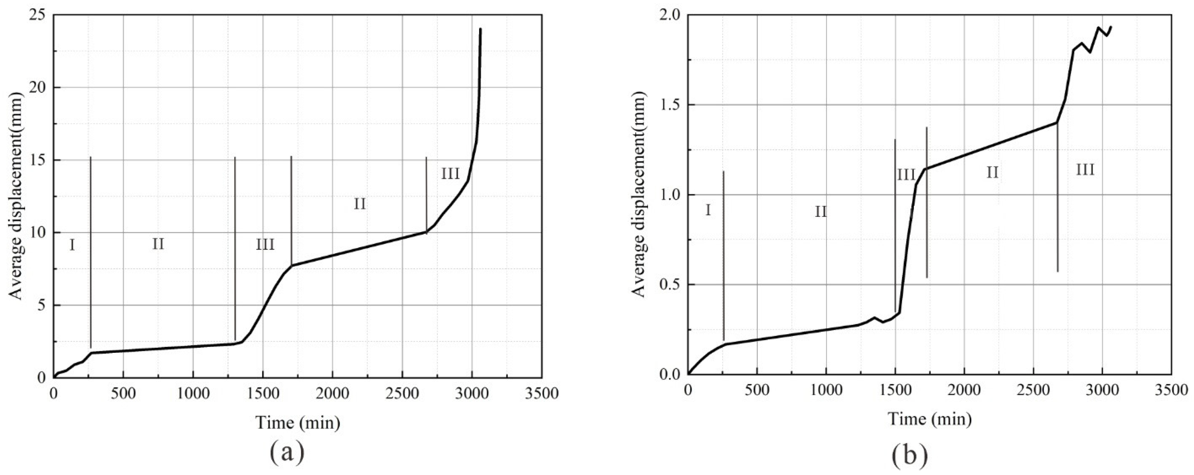 Water 15 01328 g009 Water 15 01328 g009