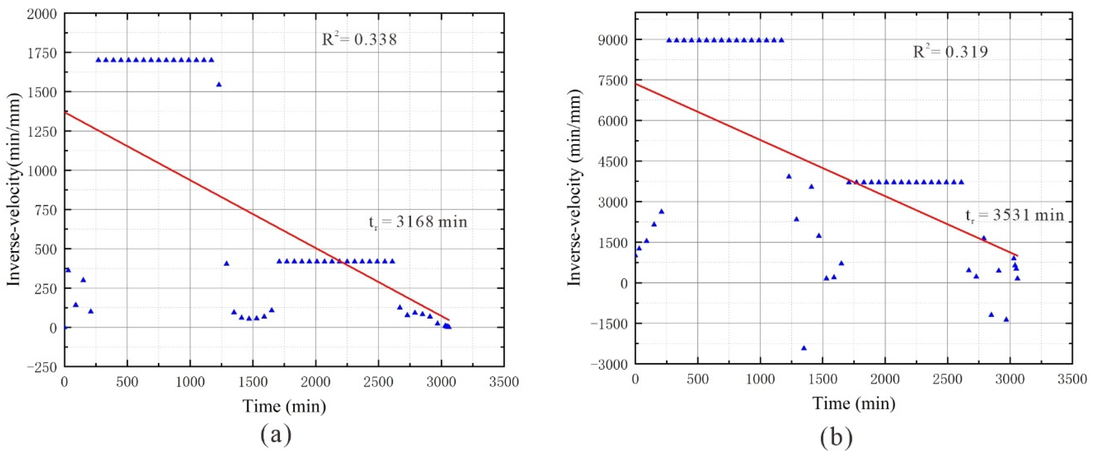 Water 15 01328 g010 Water 15 01328 g010