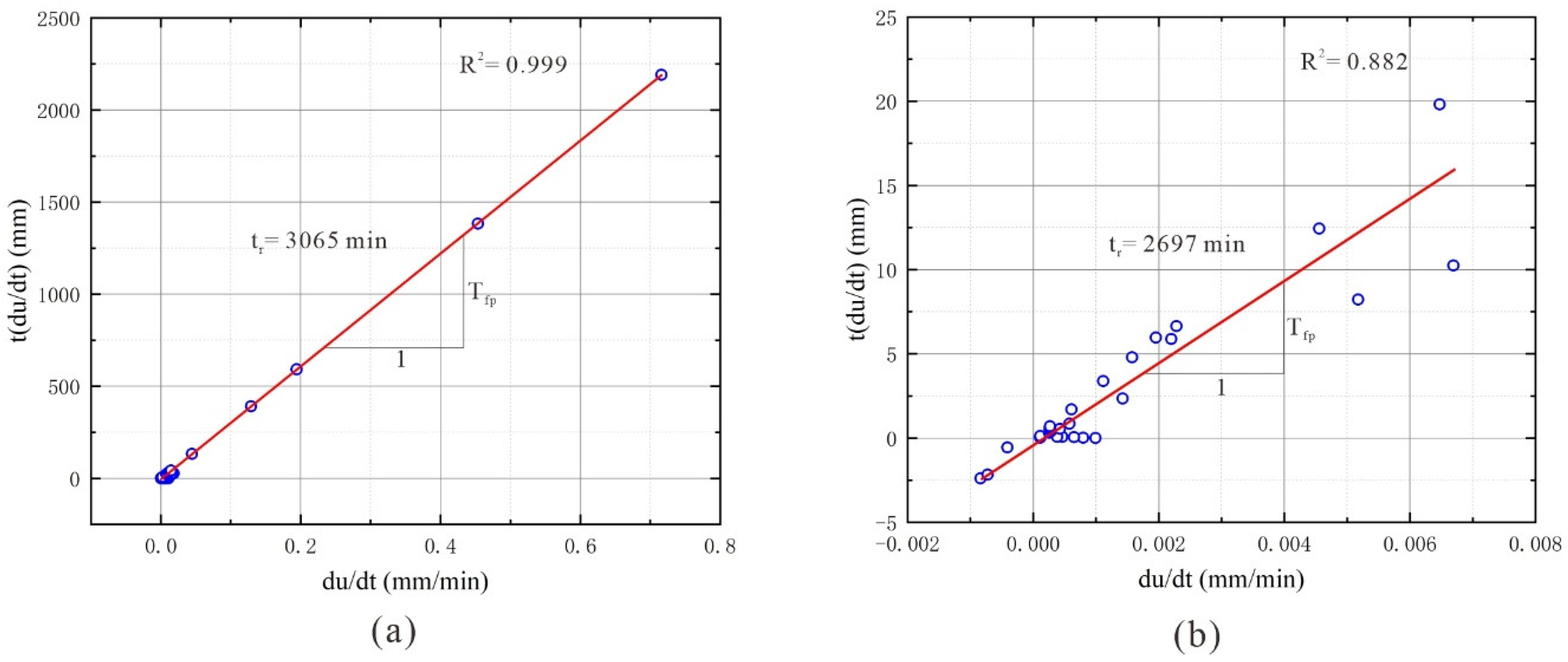 Water 15 01328 g011 Water 15 01328 g011