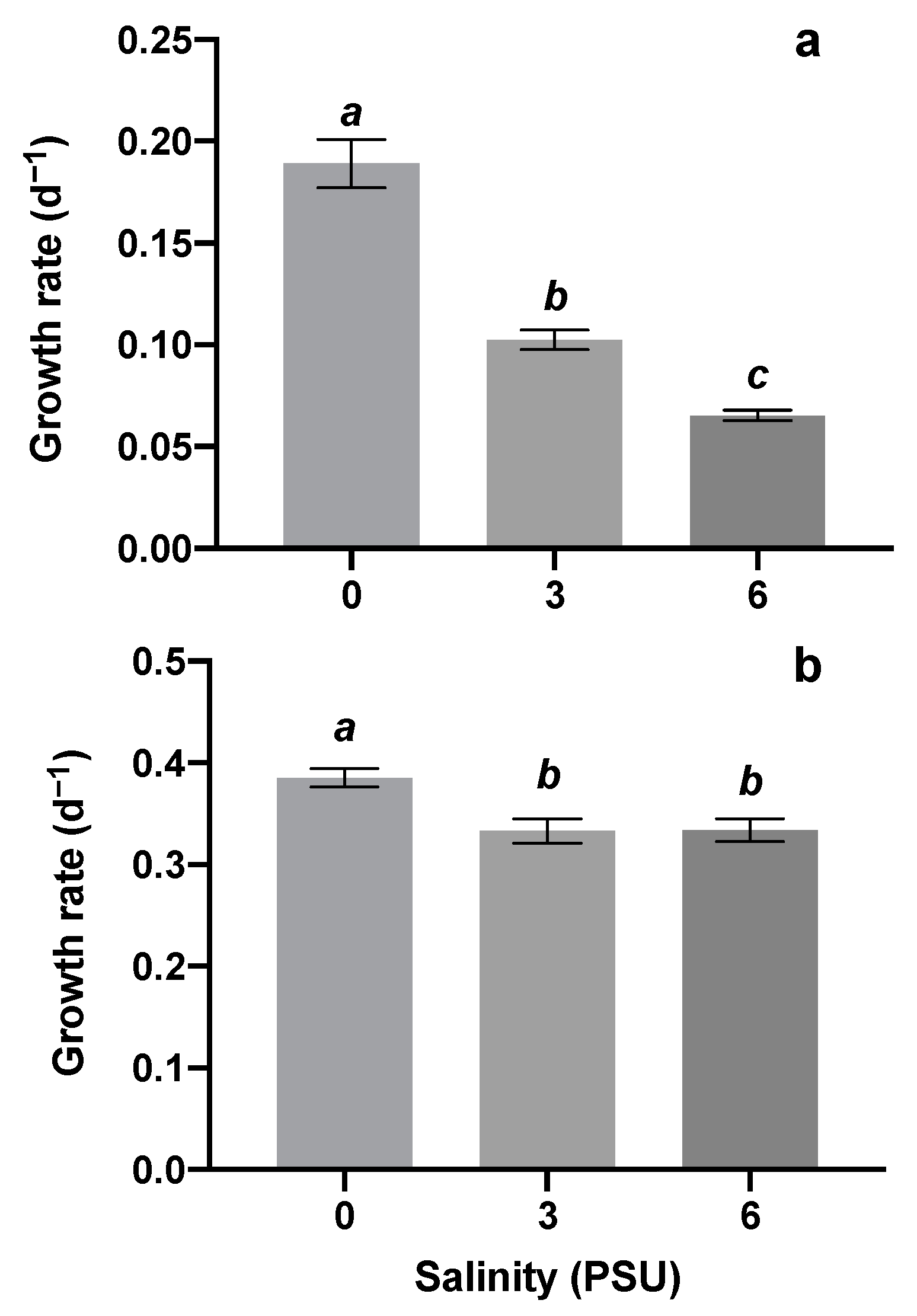 Water 15 01331 g001 Water 15 01331 g001