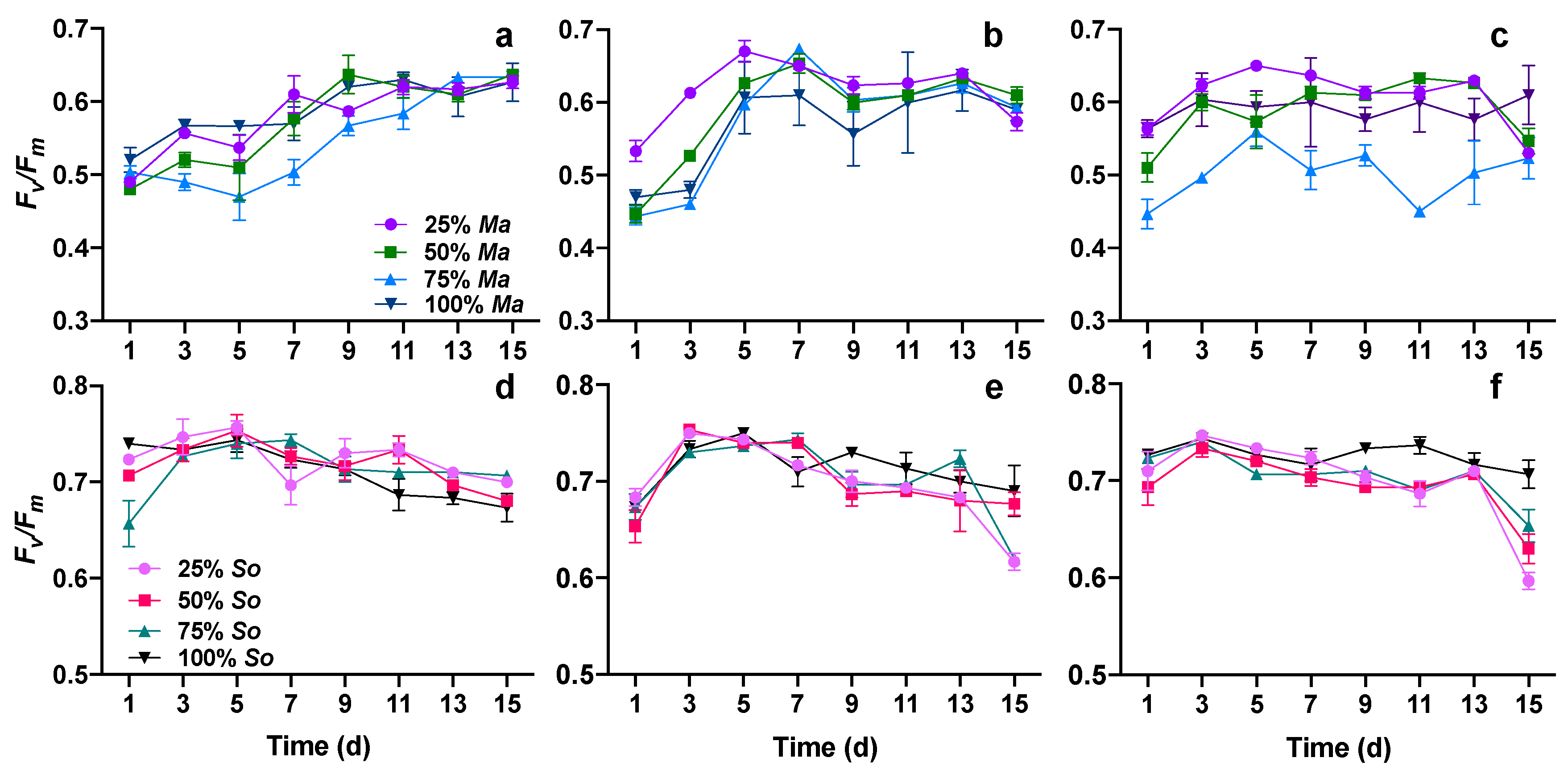 Water 15 01331 g005 Water 15 01331 g005