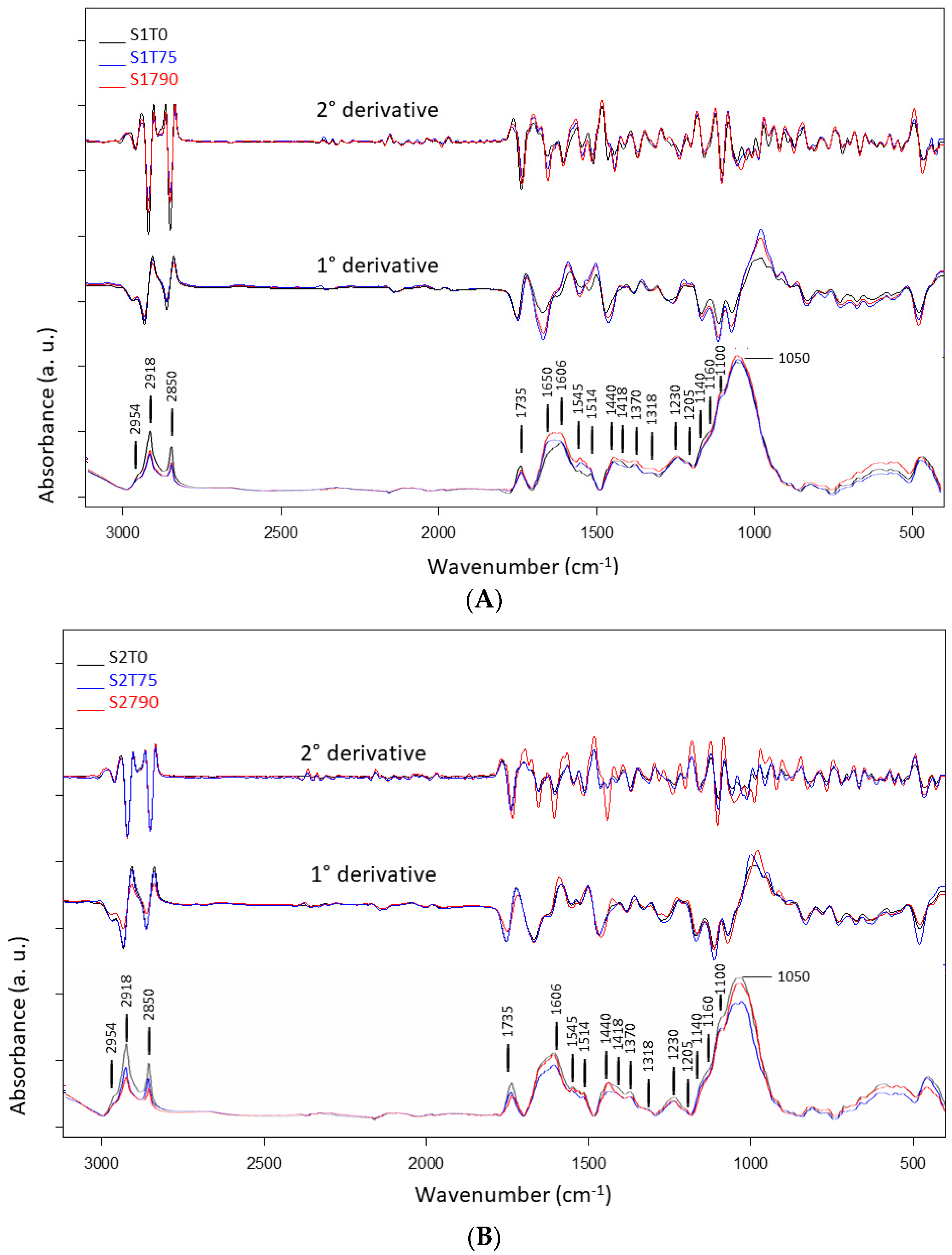 Water 15 01333 g003 Water 15 01333 g003