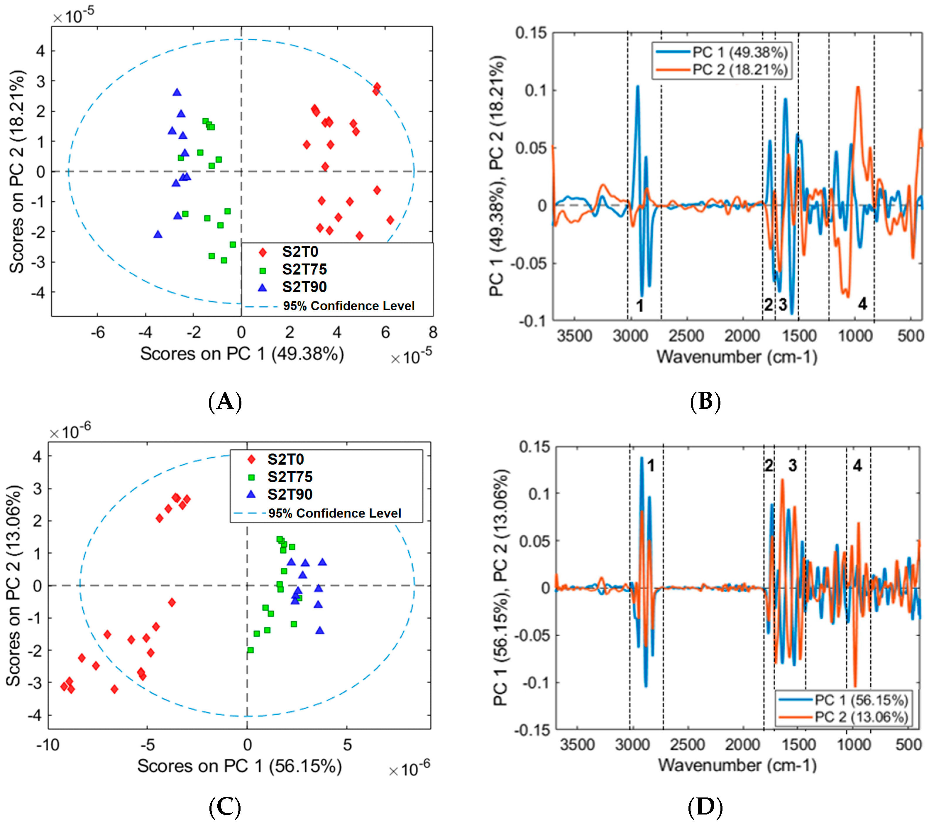 Water 15 01333 g005 Water 15 01333 g005
