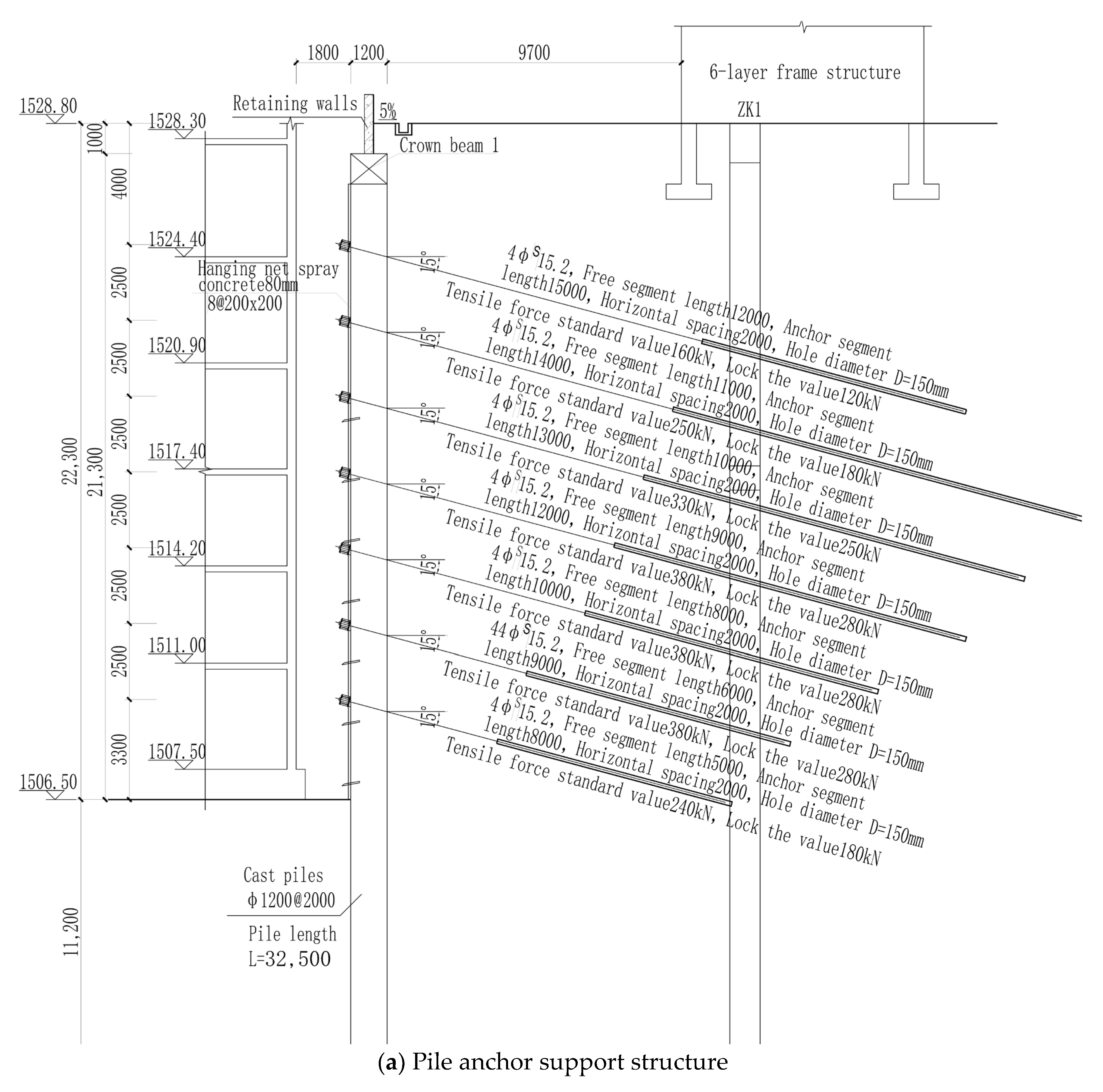 Water 15 01335 g002a Water 15 01335 g002a