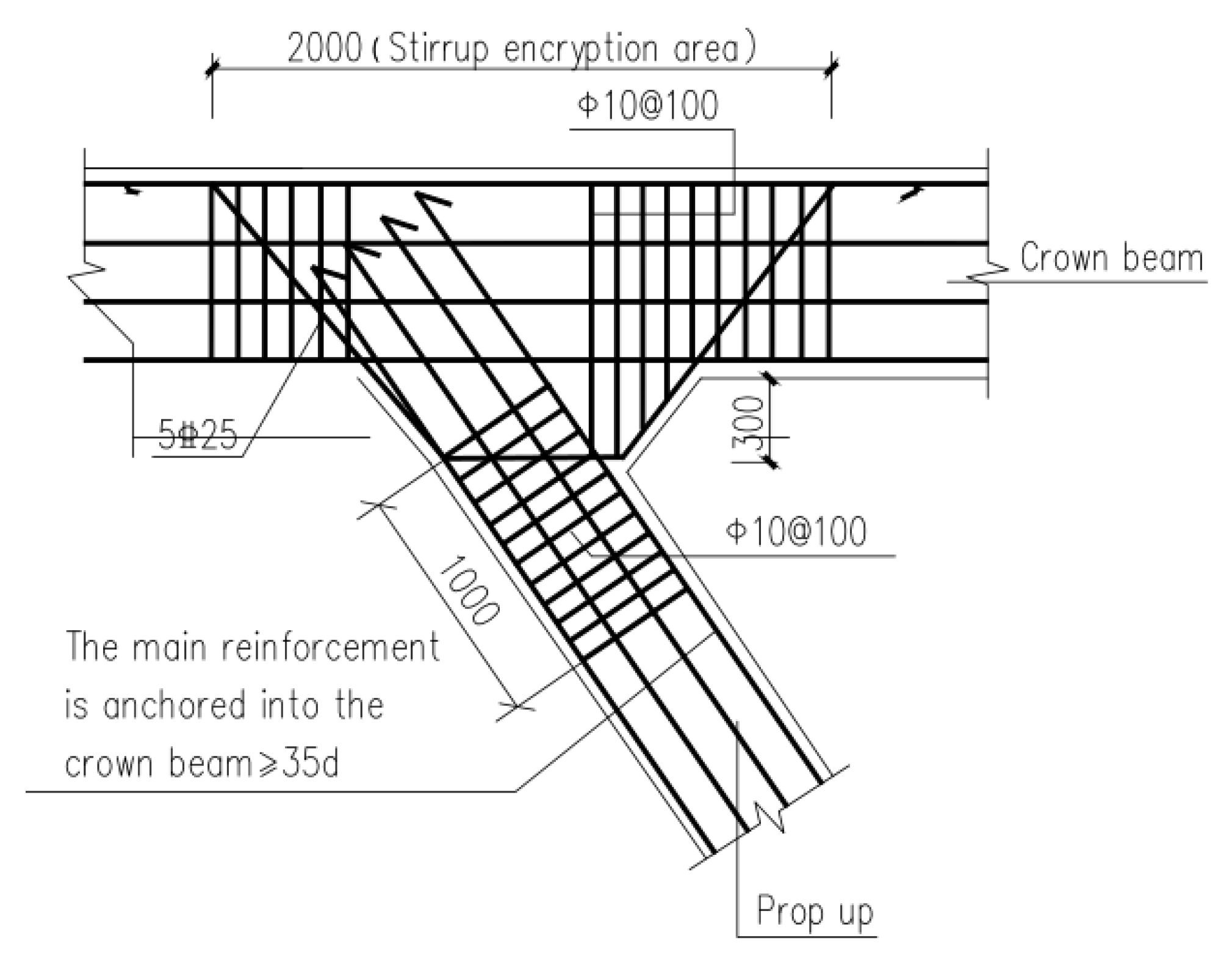 Water 15 01335 g005 Water 15 01335 g005