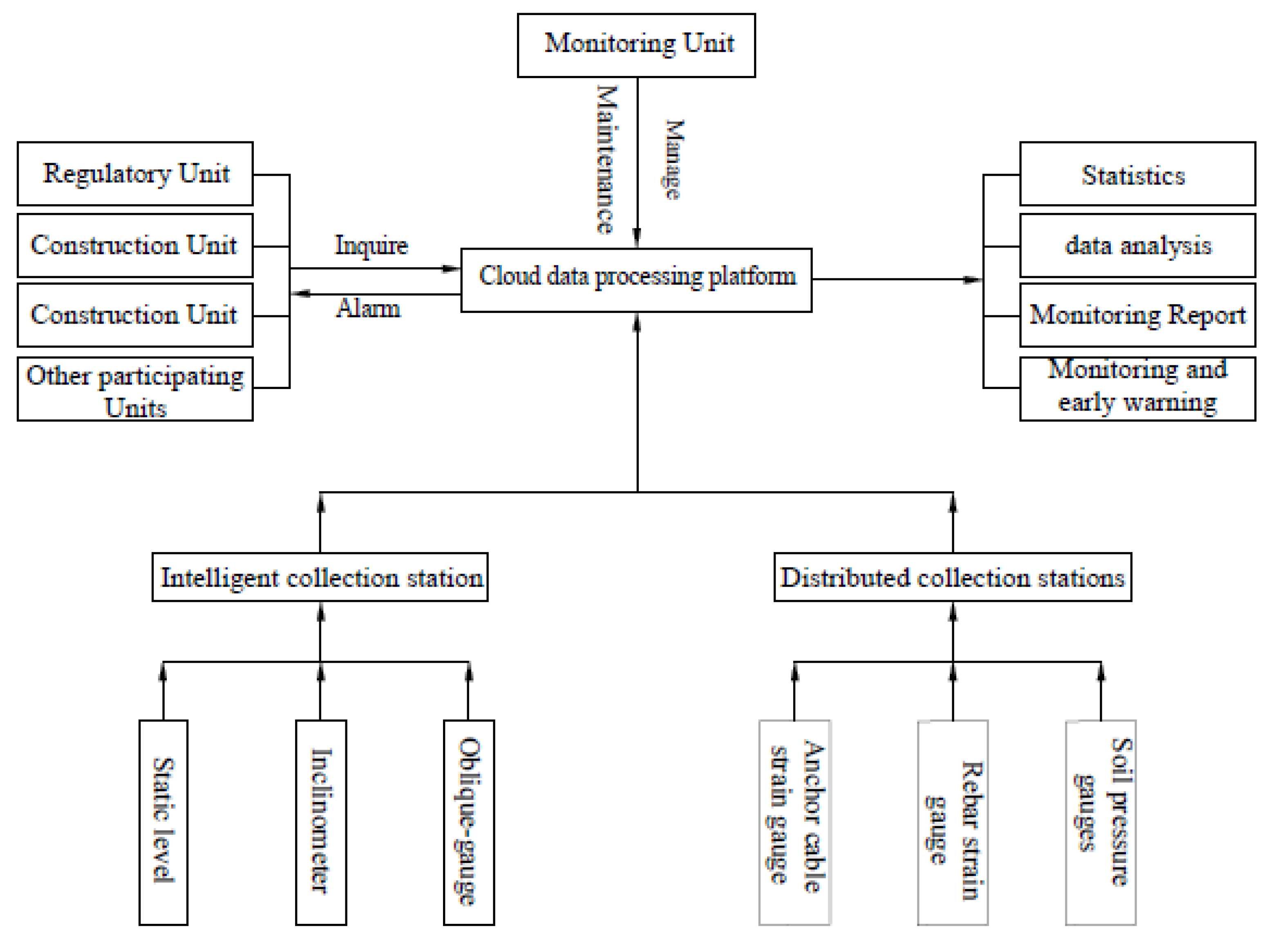 Water 15 01335 g010 Water 15 01335 g010