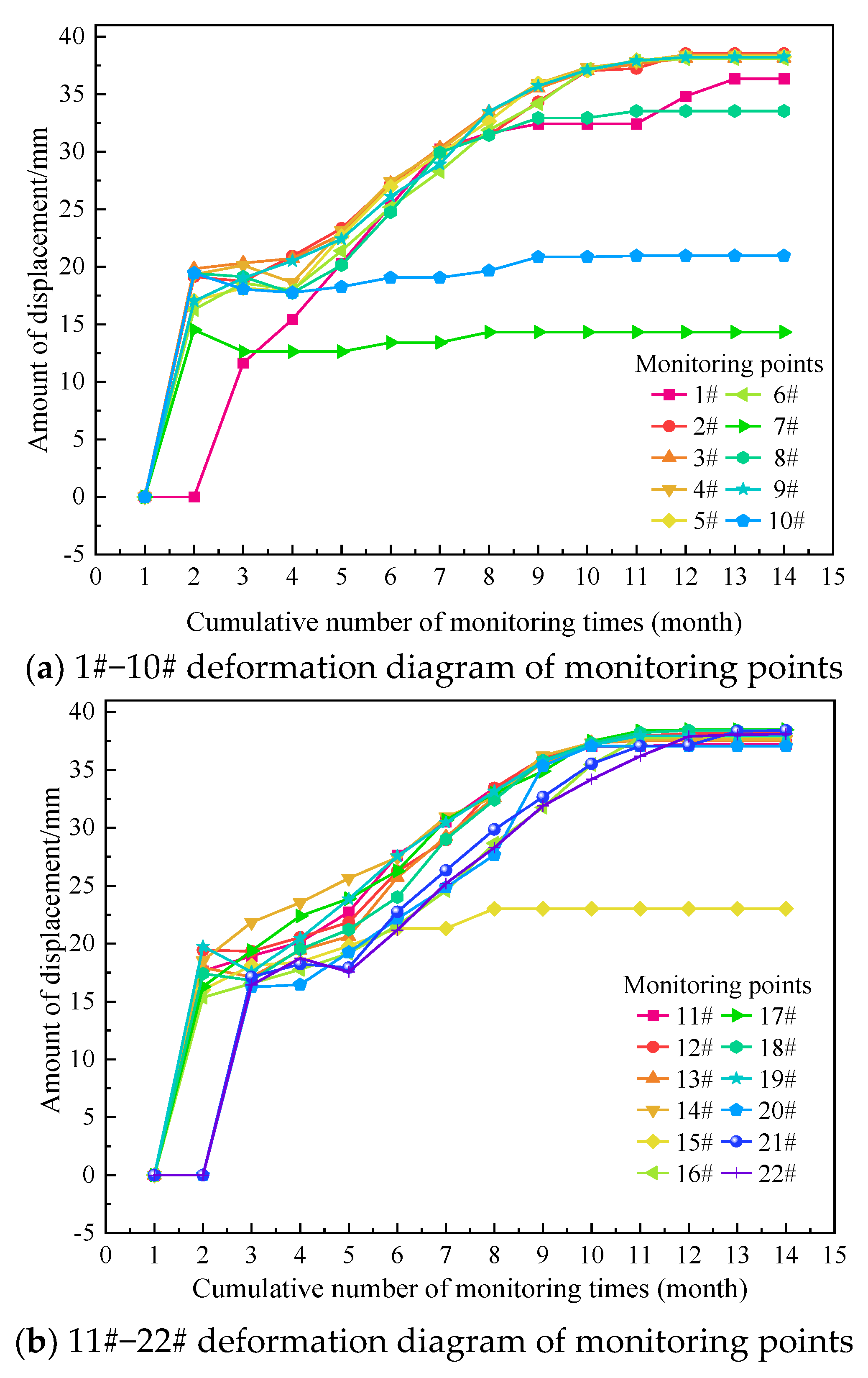 Water 15 01335 g012 Water 15 01335 g012