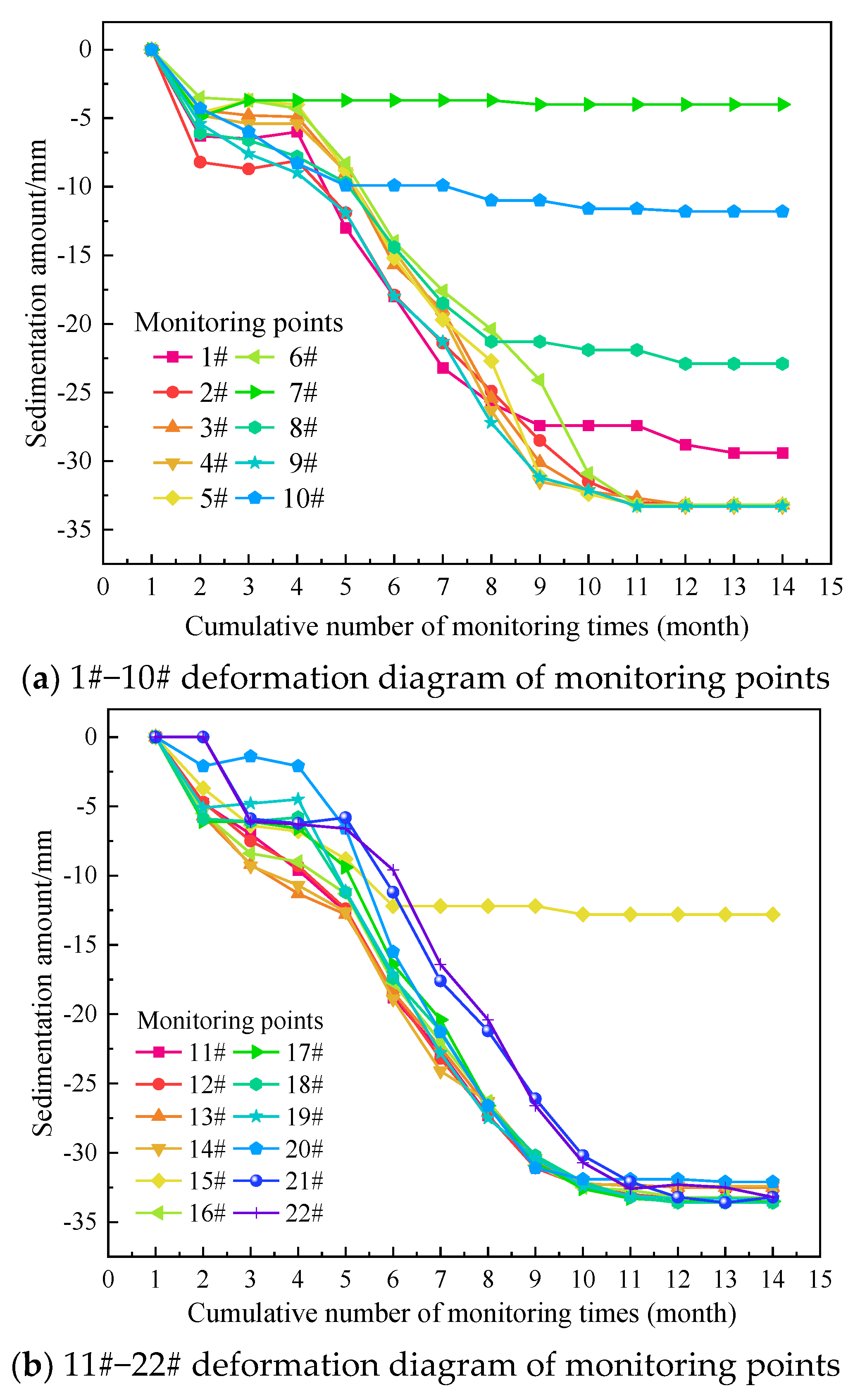 Water 15 01335 g013 Water 15 01335 g013
