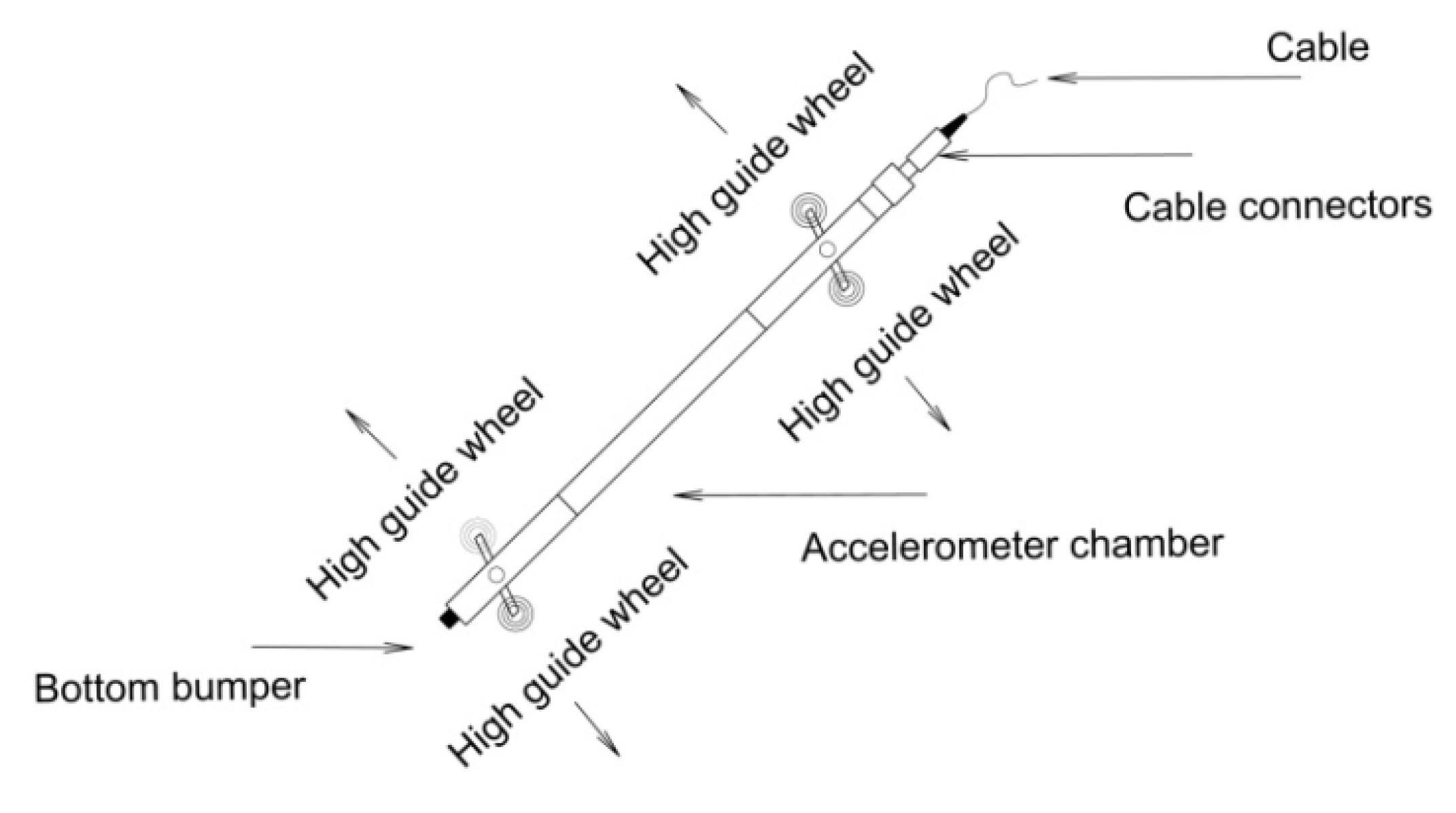Water 15 01335 g014 Water 15 01335 g014