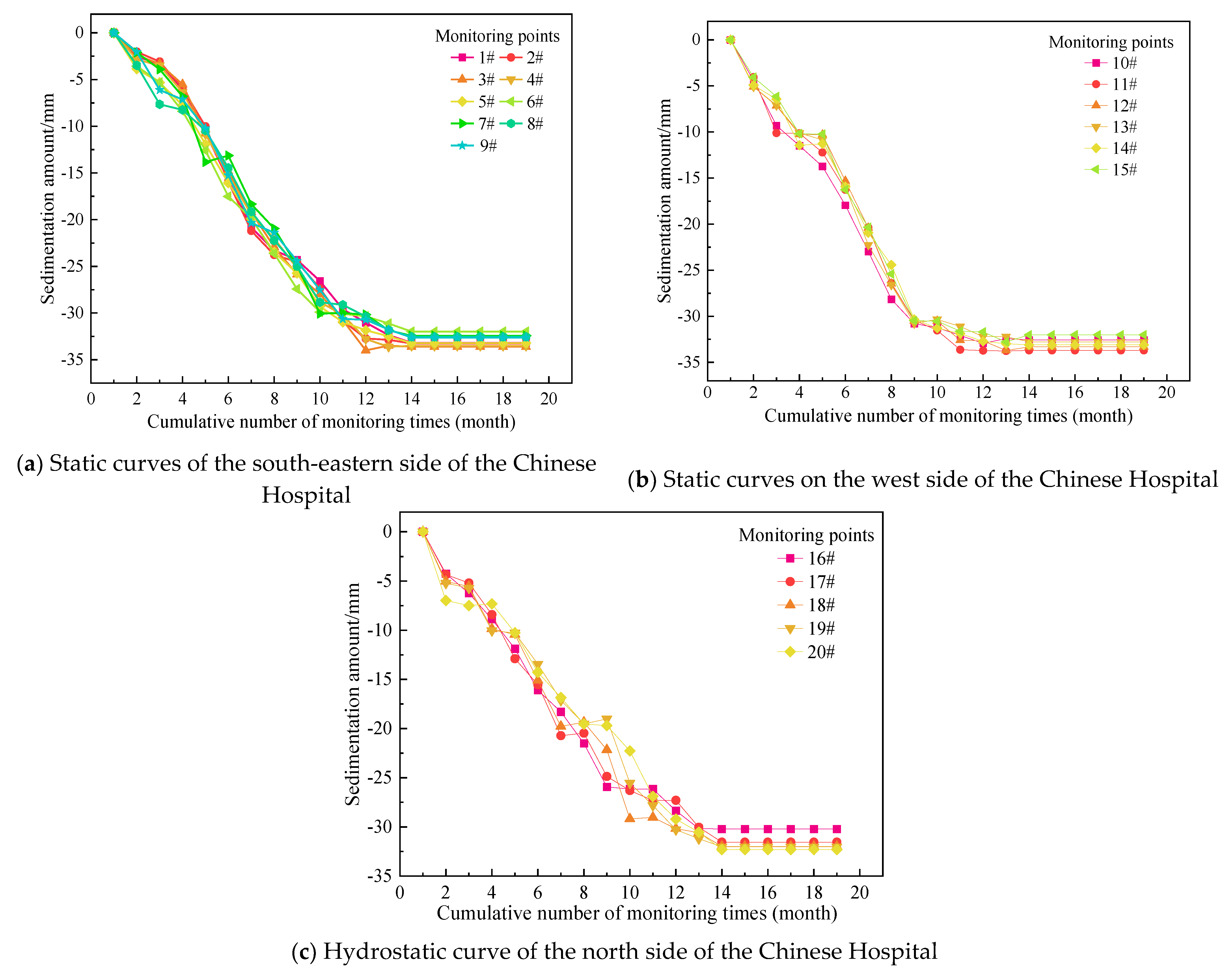 Water 15 01335 g019 Water 15 01335 g019