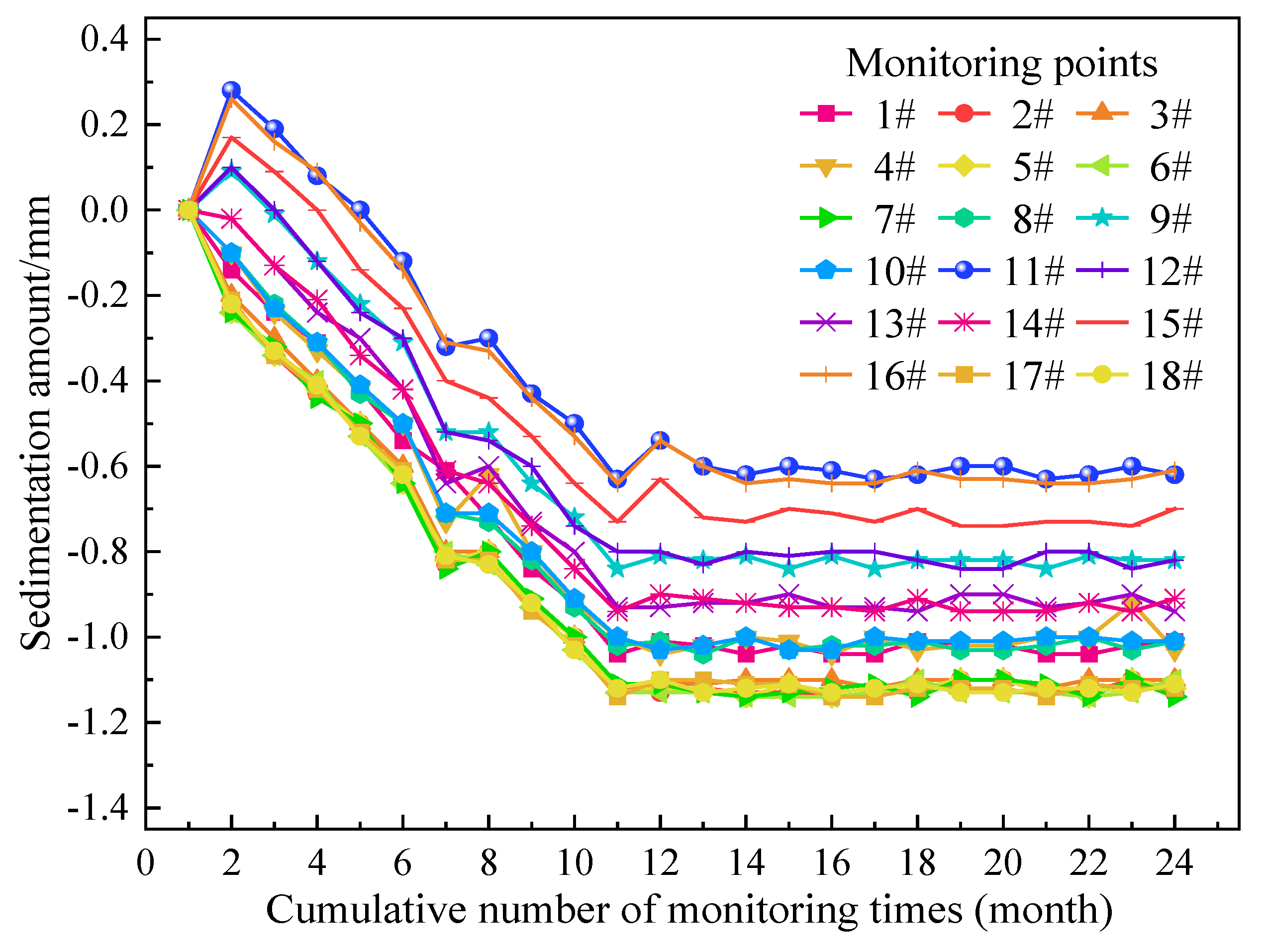 Water 15 01335 g020 Water 15 01335 g020