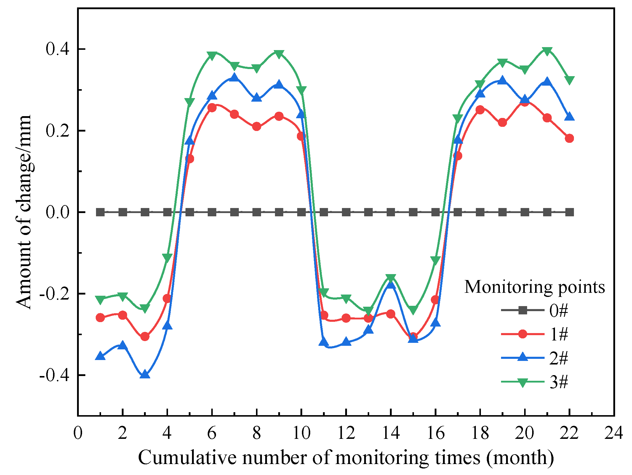 Water 15 01335 g022 Water 15 01335 g022