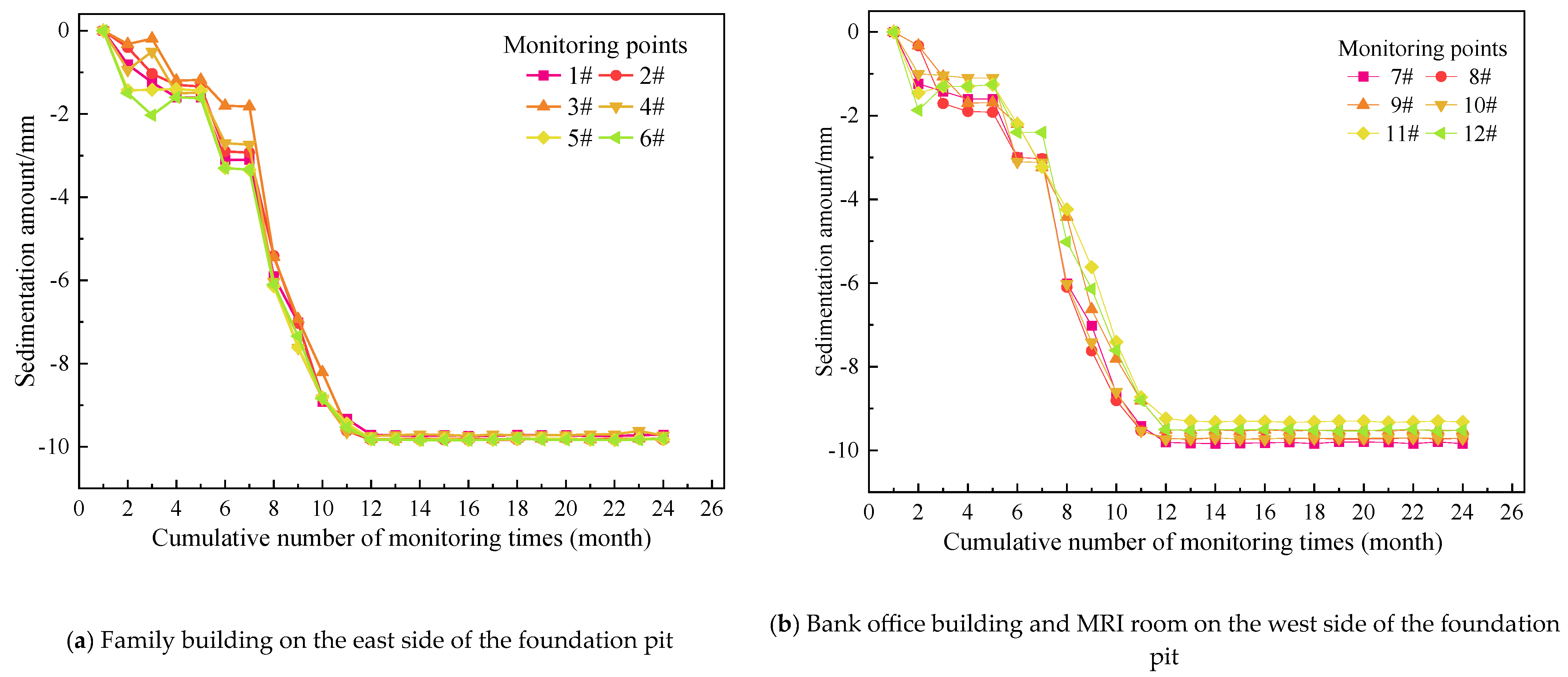 Water 15 01335 g023a Water 15 01335 g023a