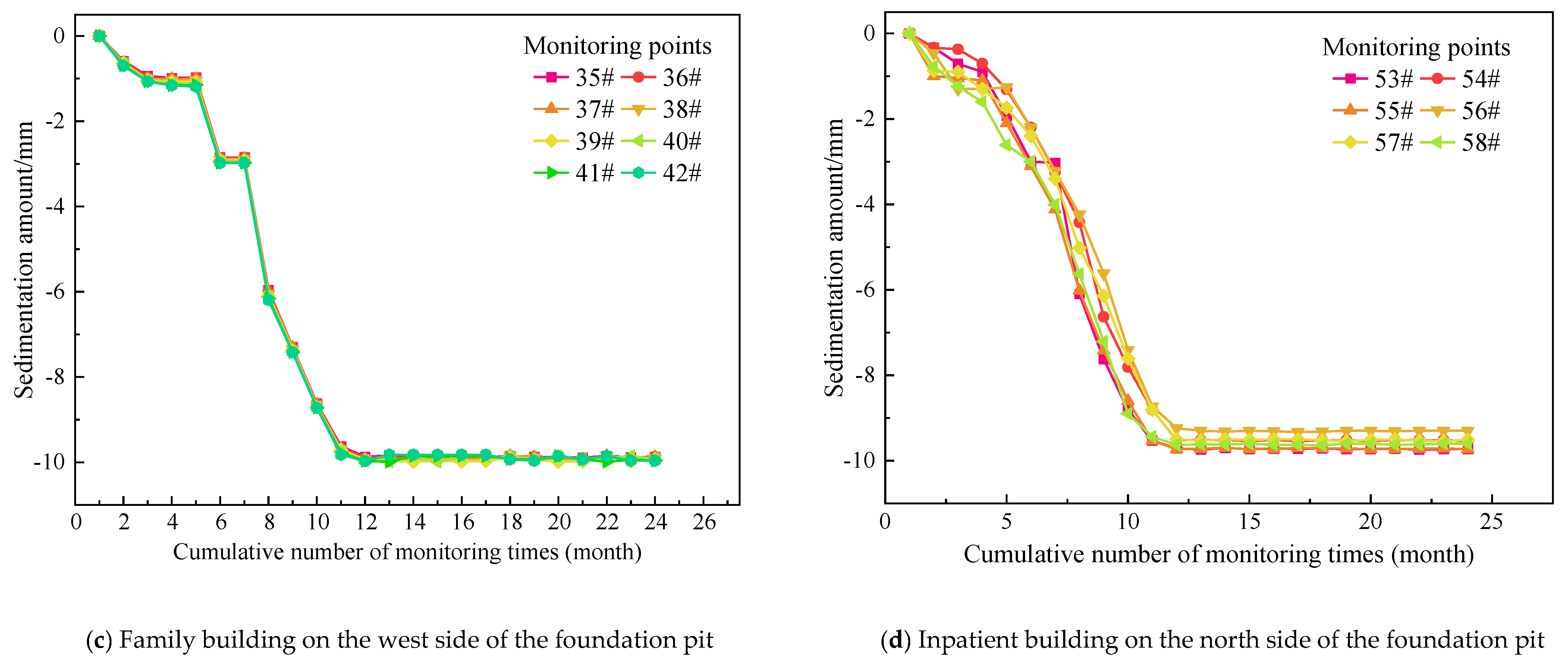 Water 15 01335 g023b Water 15 01335 g023b