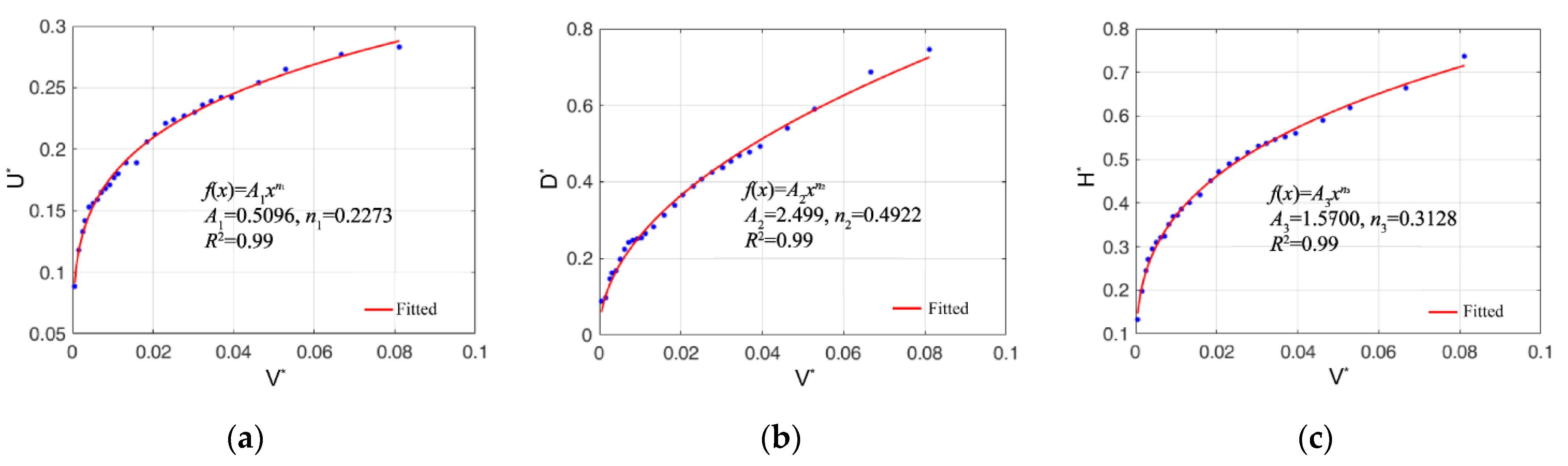 Water 15 01336 g005 Water 15 01336 g005