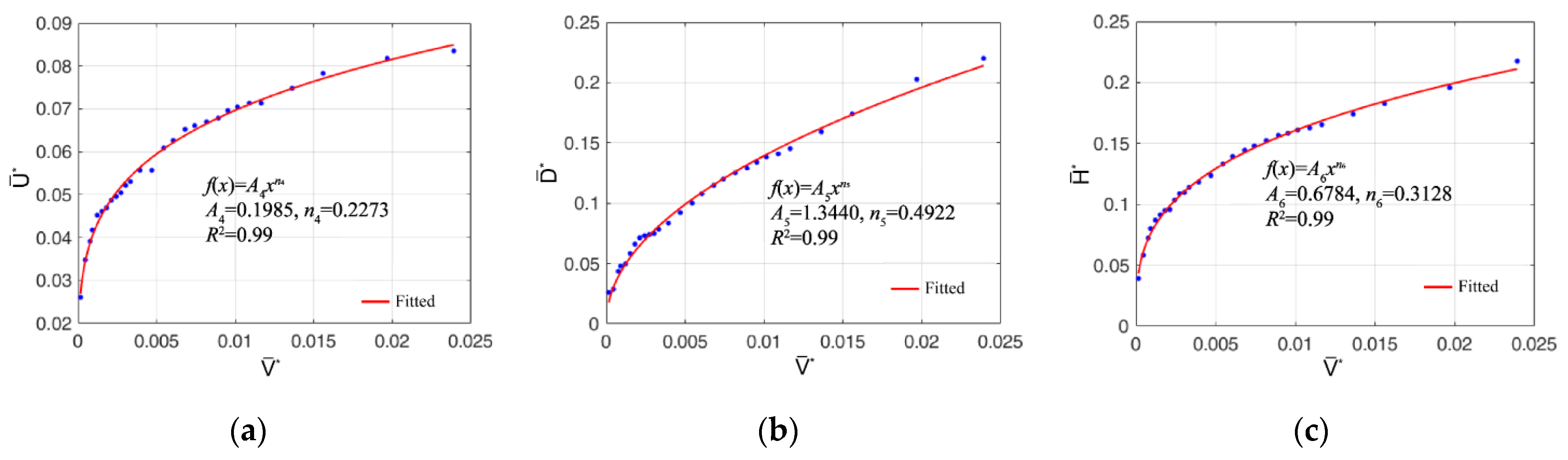 Water 15 01336 g006 Water 15 01336 g006