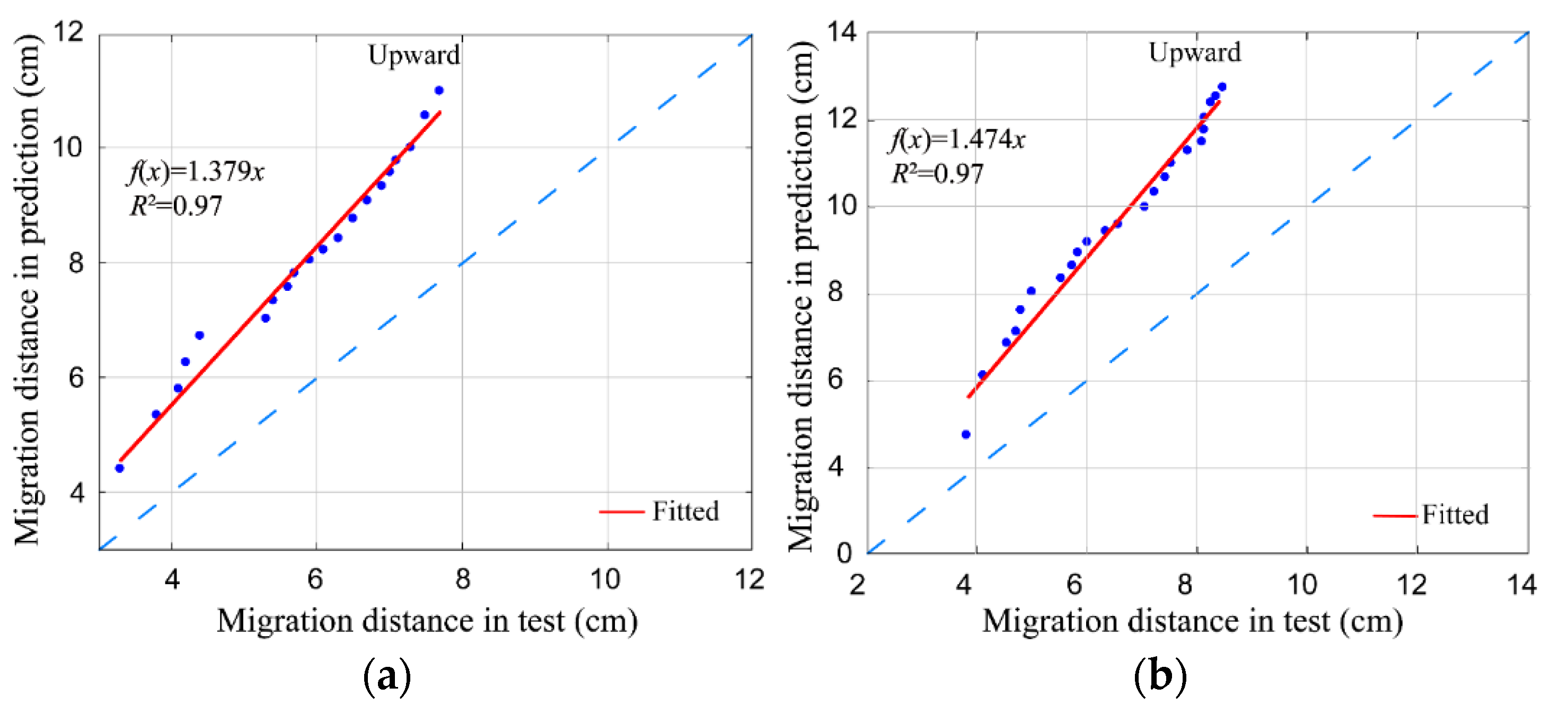 Water 15 01336 g007a Water 15 01336 g007a