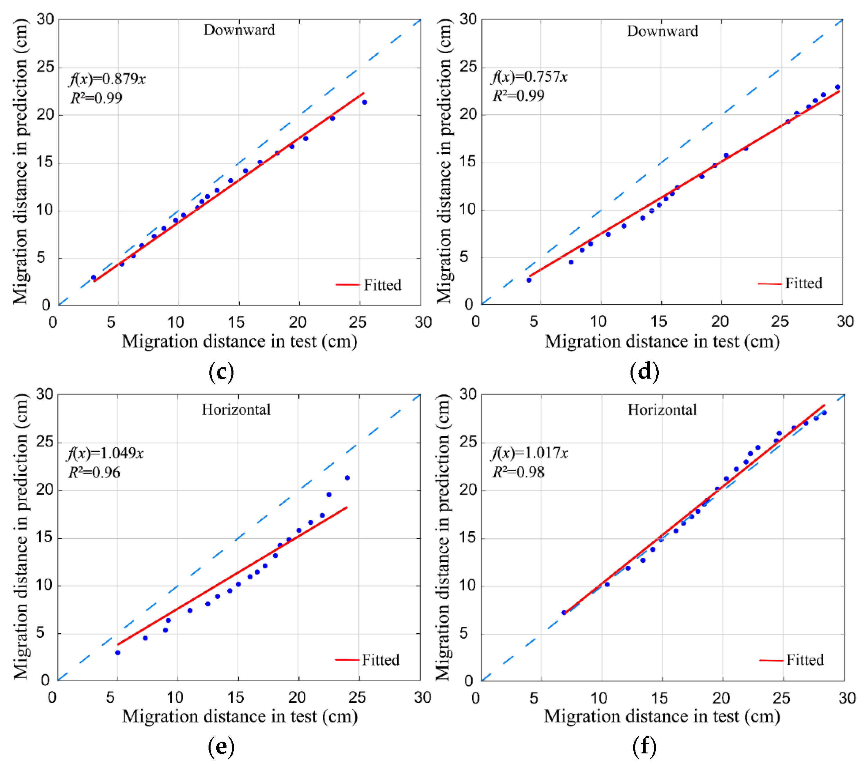 Water 15 01336 g007b Water 15 01336 g007b