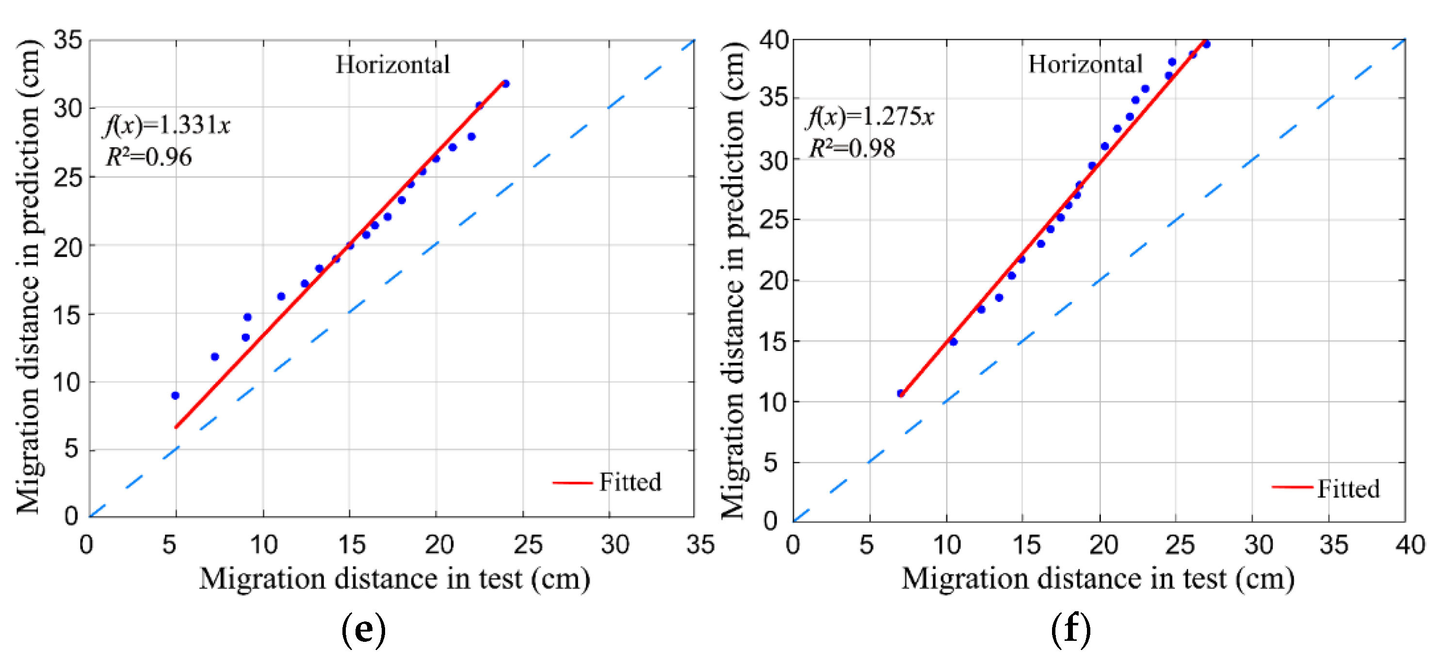 Water 15 01336 g008b Water 15 01336 g008b